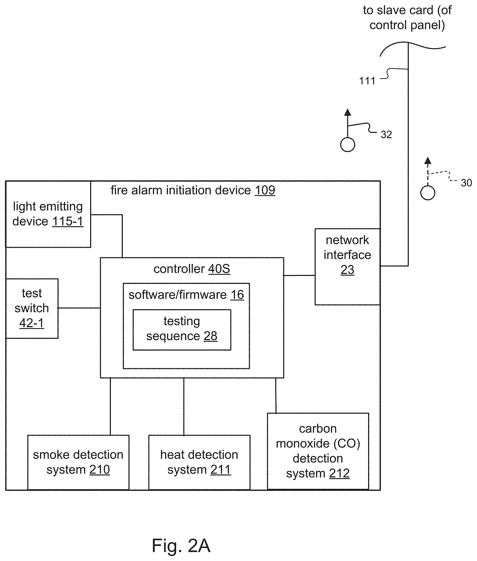 Patent US11776386 Figure 2 – Smoke sensor with test switch and method of operation thereof