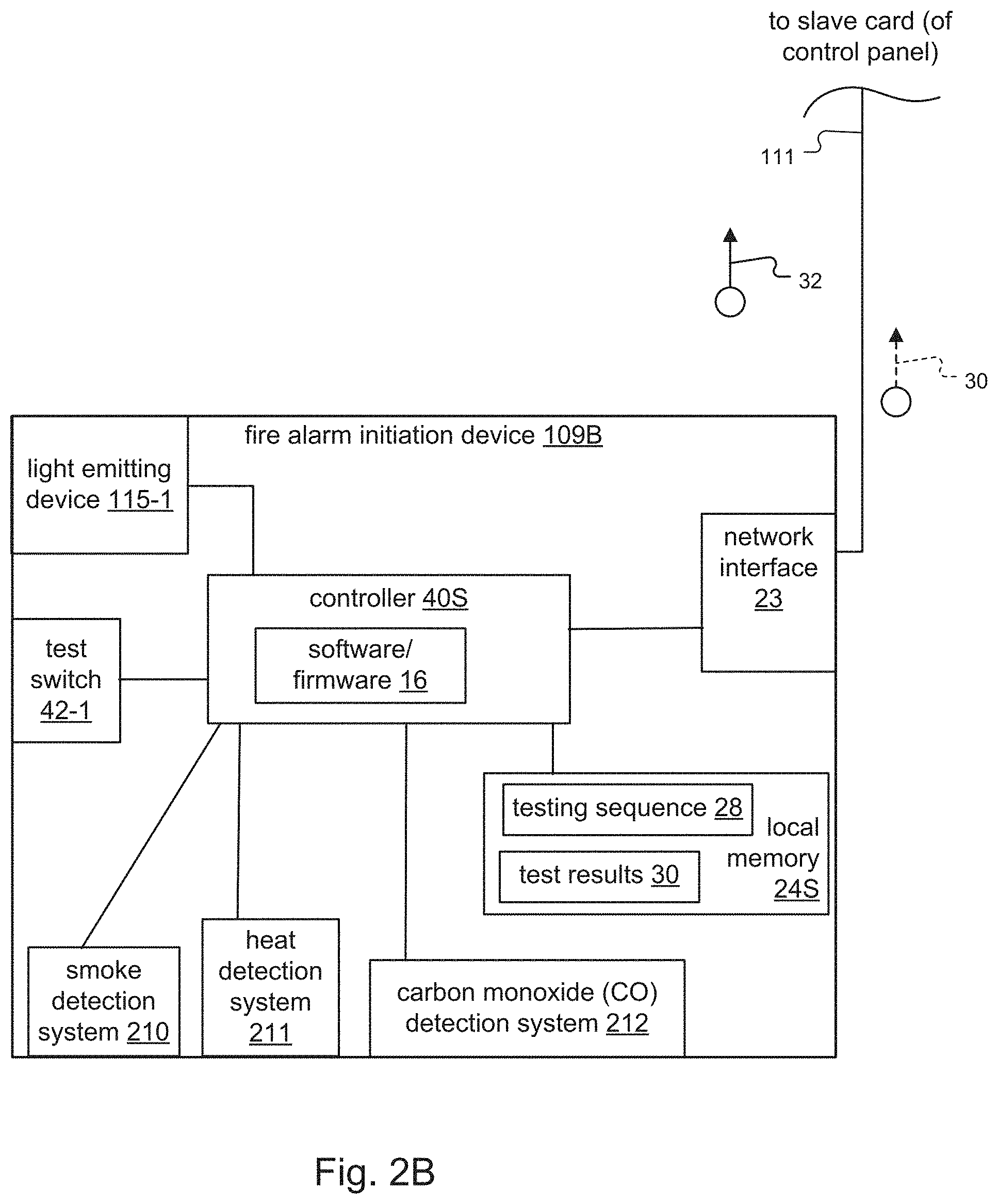 Patent US11776386 Figure 3 – Smoke sensor with test switch and method of operation thereof