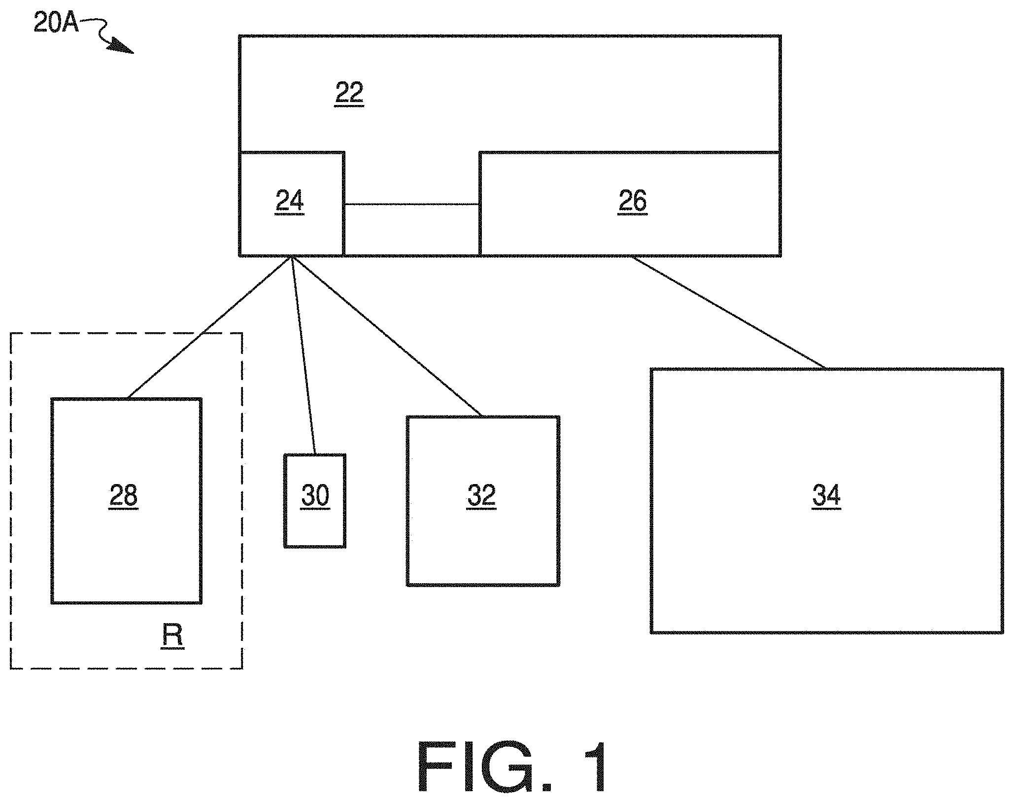 Patent US11776387 Figure 1 – Systems and methods for building and using a false alarm predicting model to determine whether to alert a user and/or relevant authorities about an alarm signal from a security system