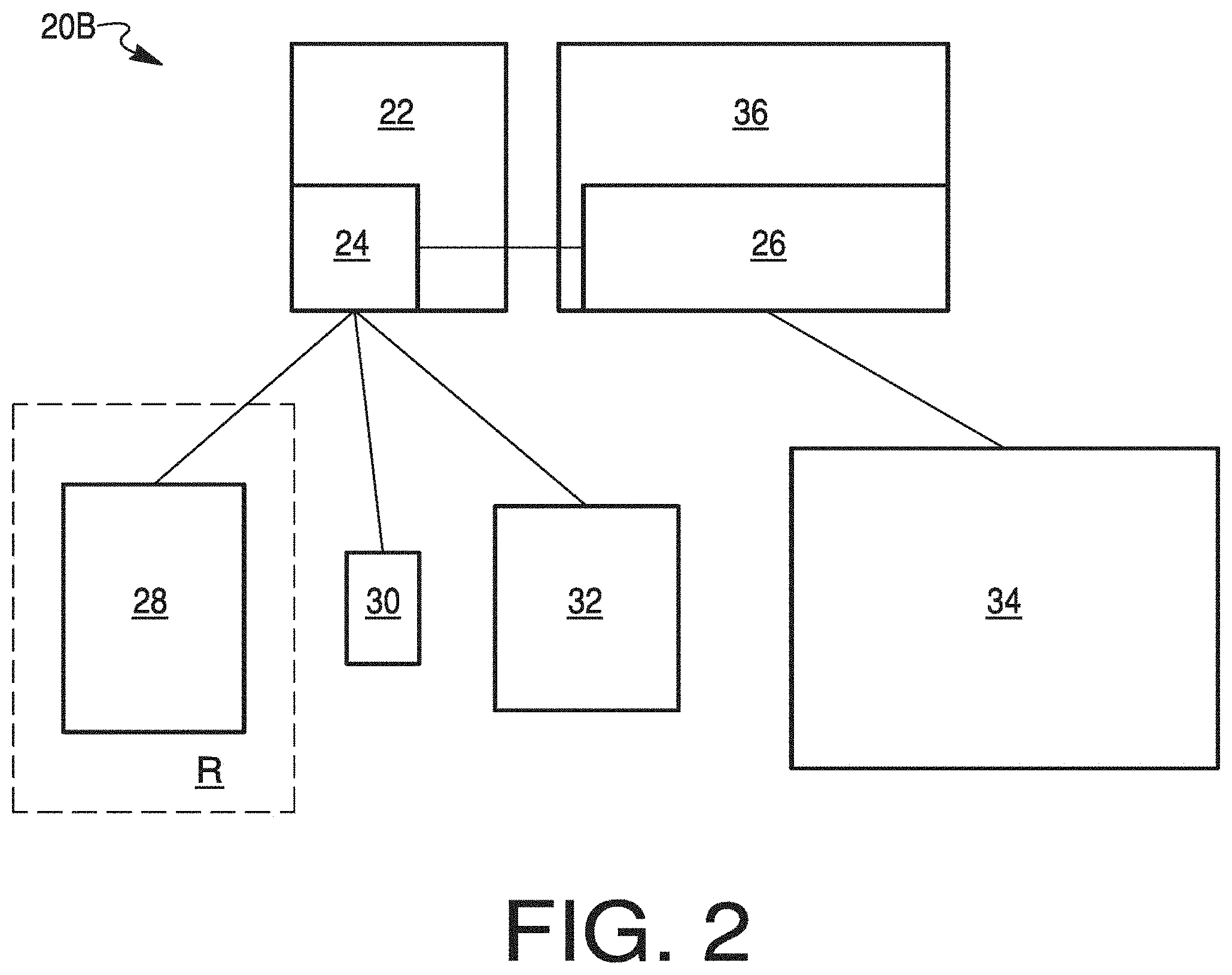 Patent US11776387 Figure 2 – Systems and methods for building and using a false alarm predicting model to determine whether to alert a user and/or relevant authorities about an alarm signal from a security system