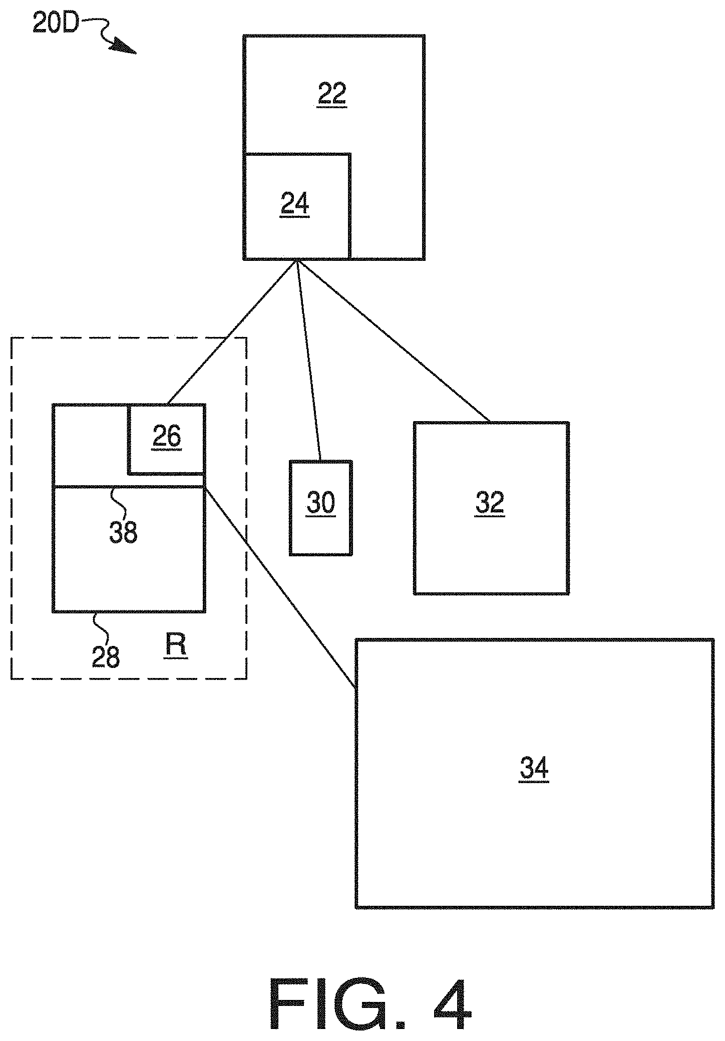 Patent US11776387 Figure 4 – Systems and methods for building and using a false alarm predicting model to determine whether to alert a user and/or relevant authorities about an alarm signal from a security system