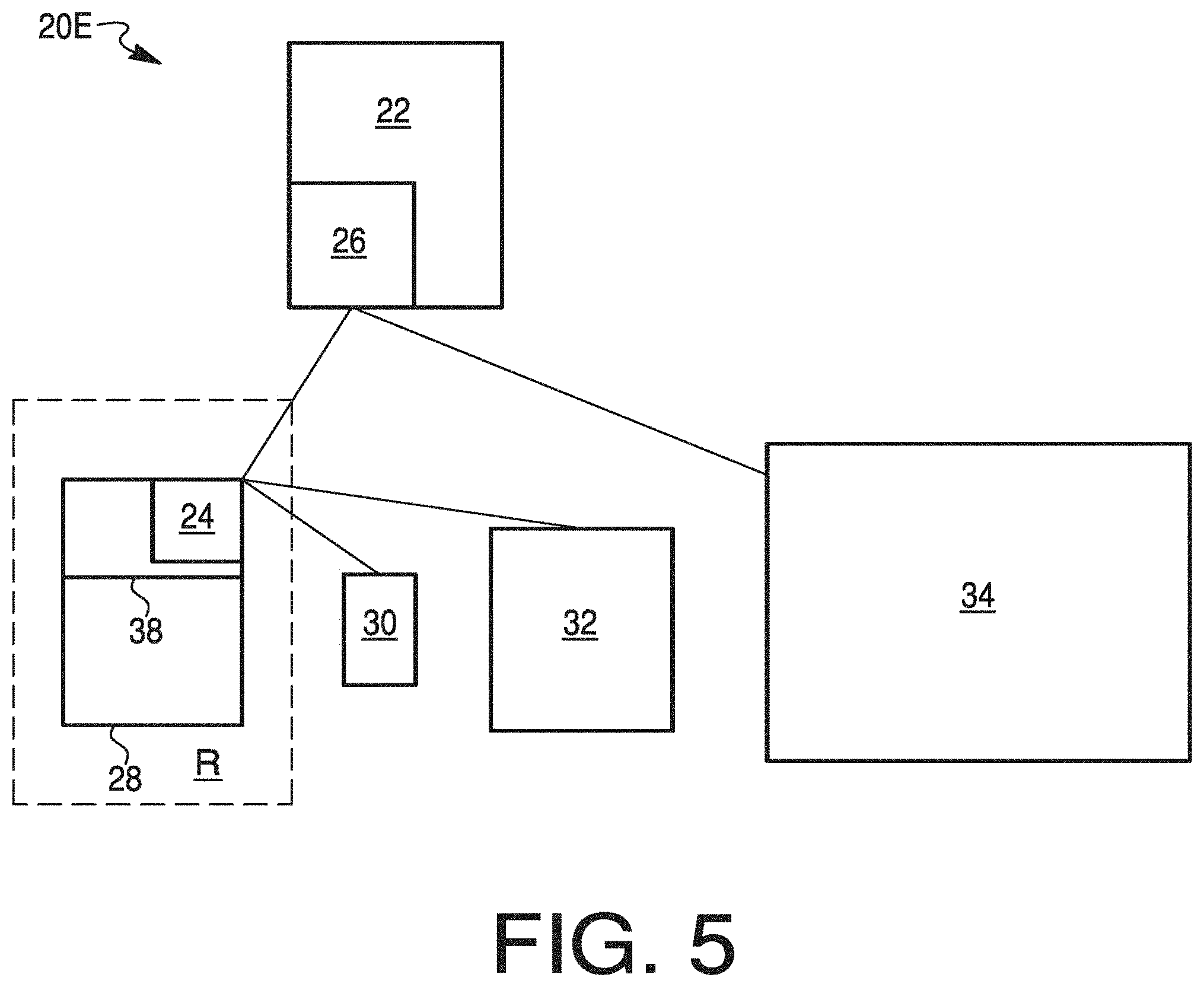 Patent US11776387 Figure 5 – Systems and methods for building and using a false alarm predicting model to determine whether to alert a user and/or relevant authorities about an alarm signal from a security system