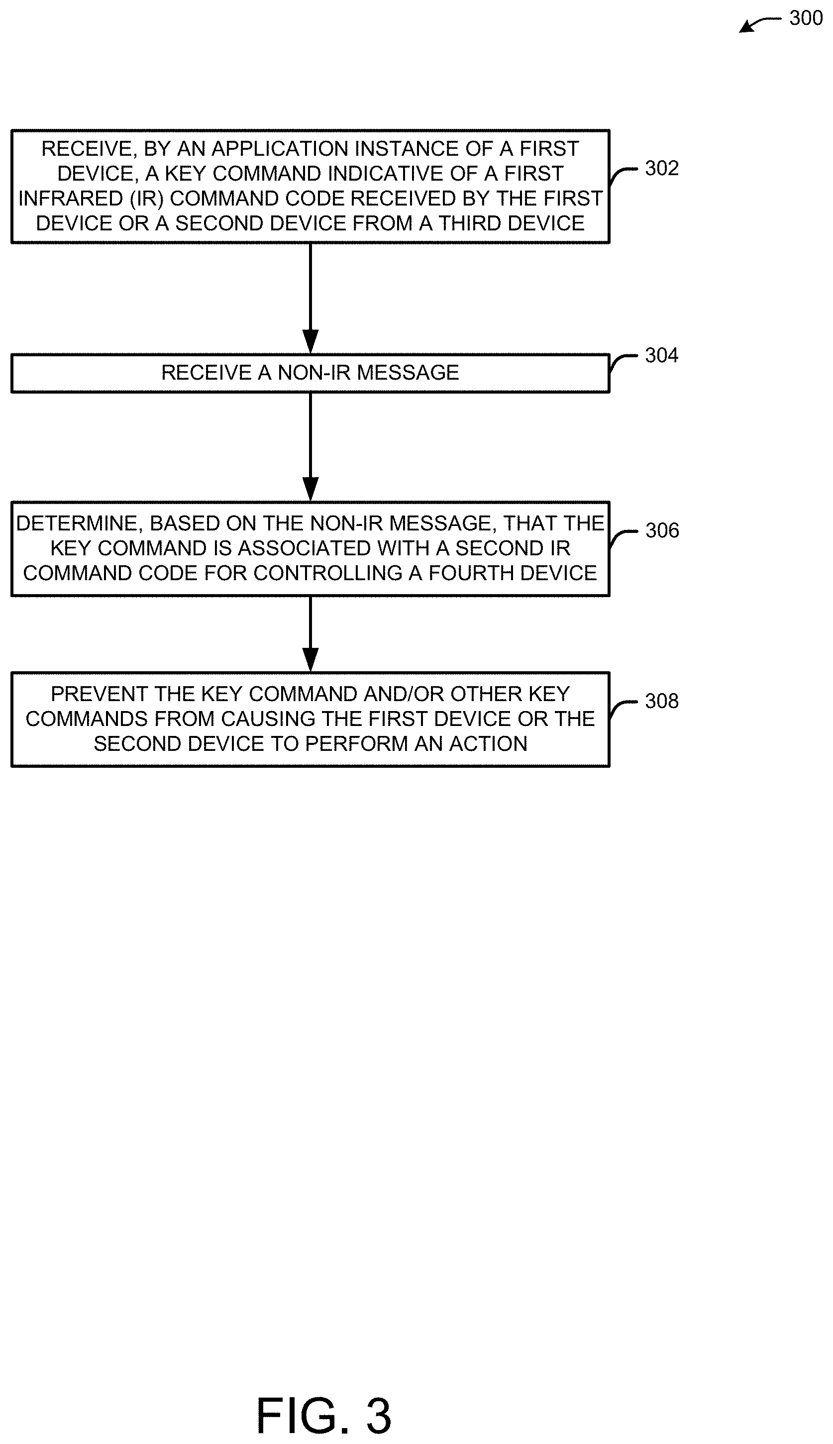 Patent US11776388 Figure 3 – Remote control signal masking for multi-mode devices