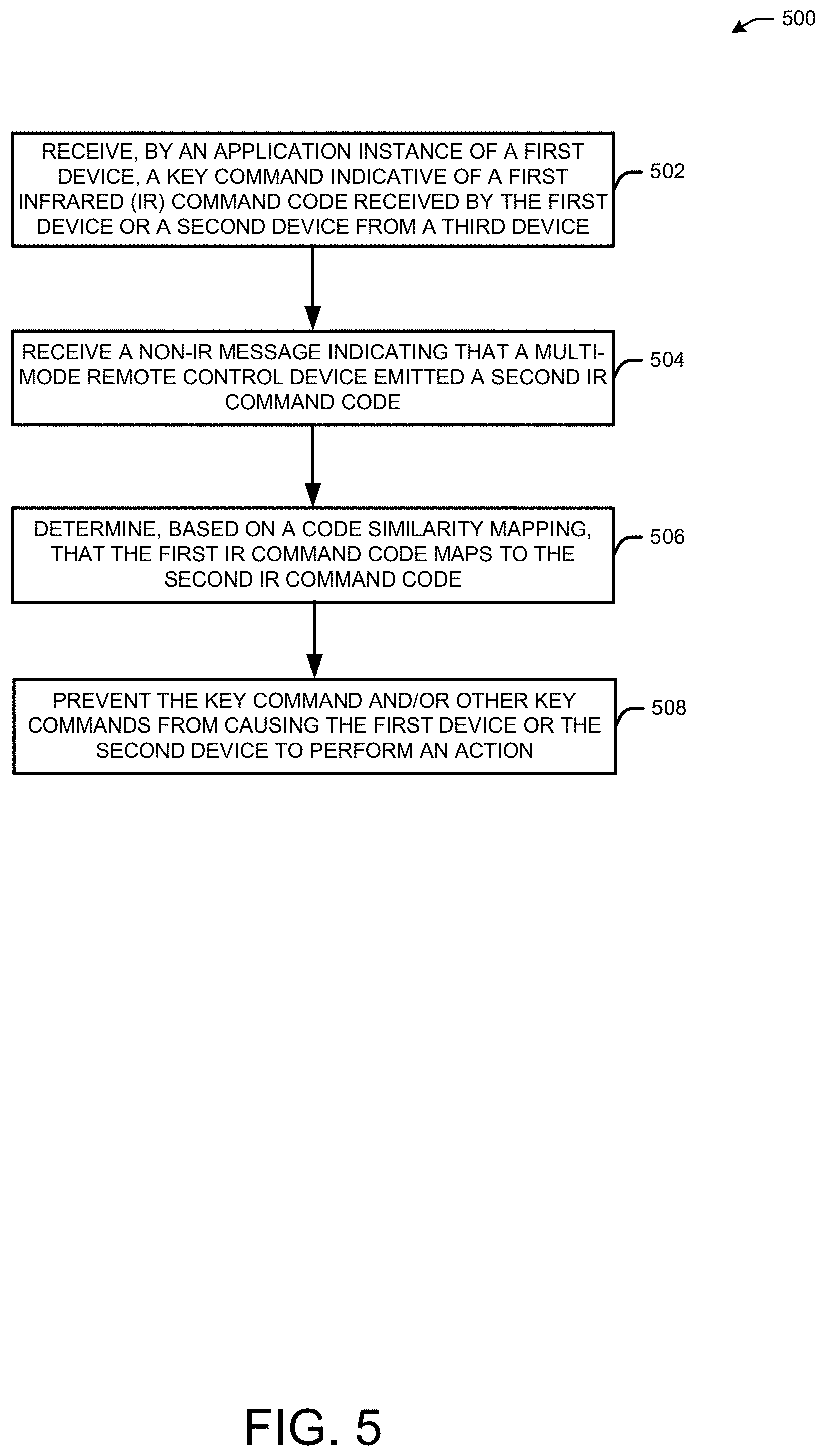 Patent US11776388 Figure 5 – Remote control signal masking for multi-mode devices