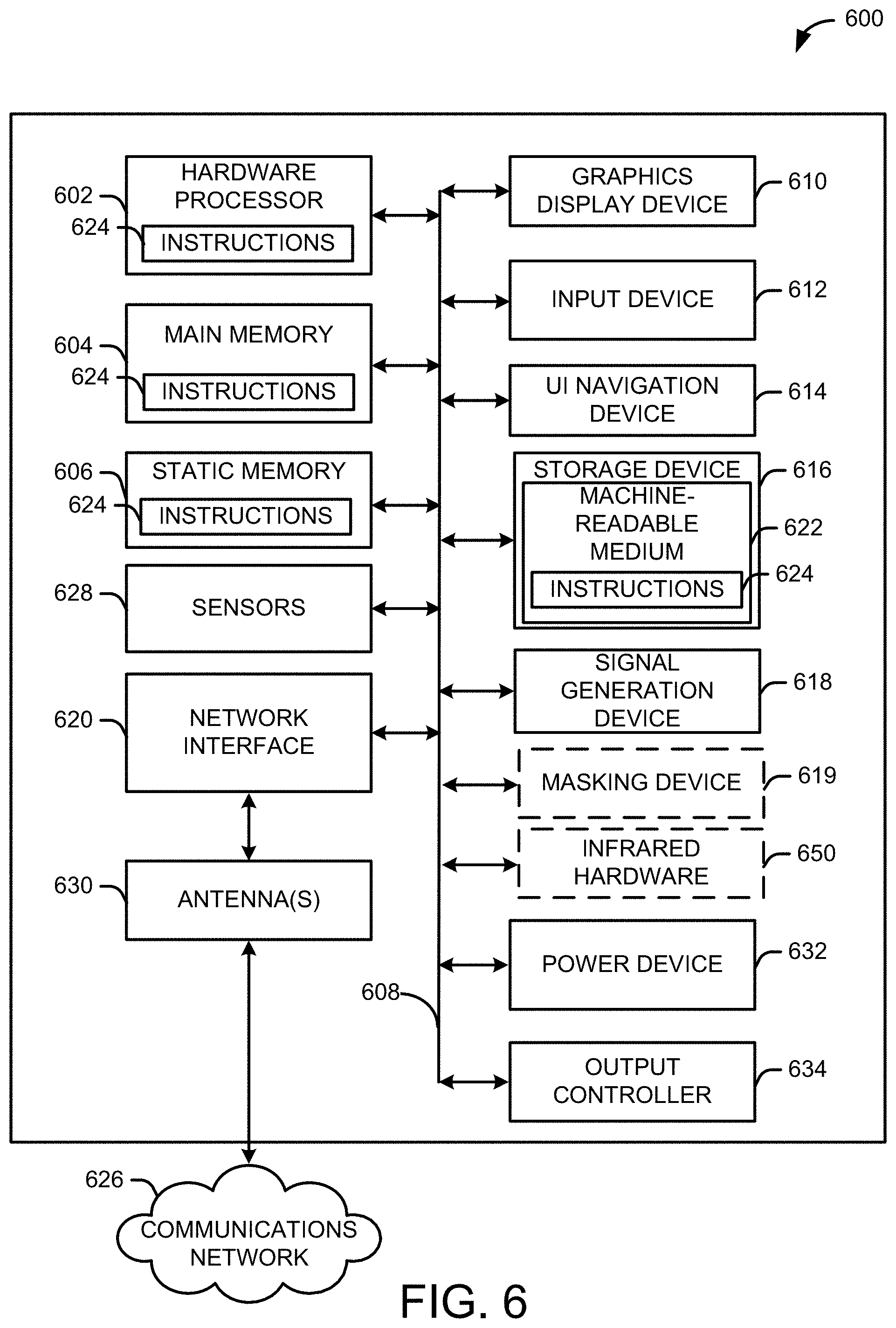Patent US11776388 Figure 6 – Remote control signal masking for multi-mode devices