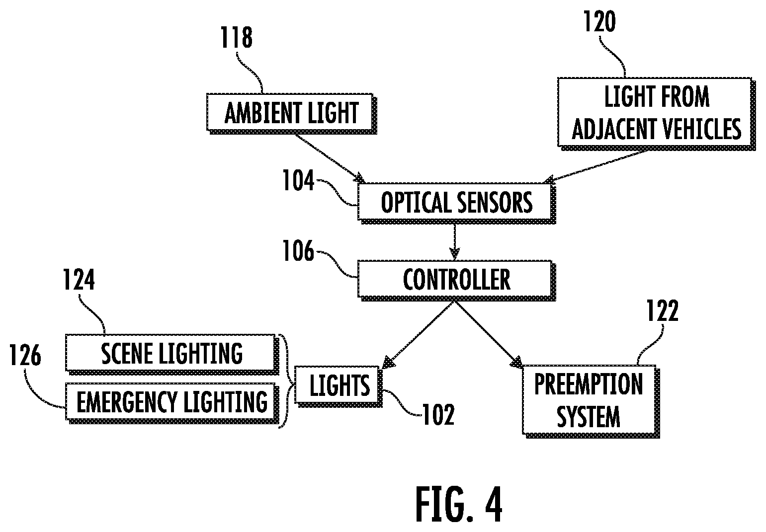 Patent US11776389 Figure 4 – Inter-vehicle optical network