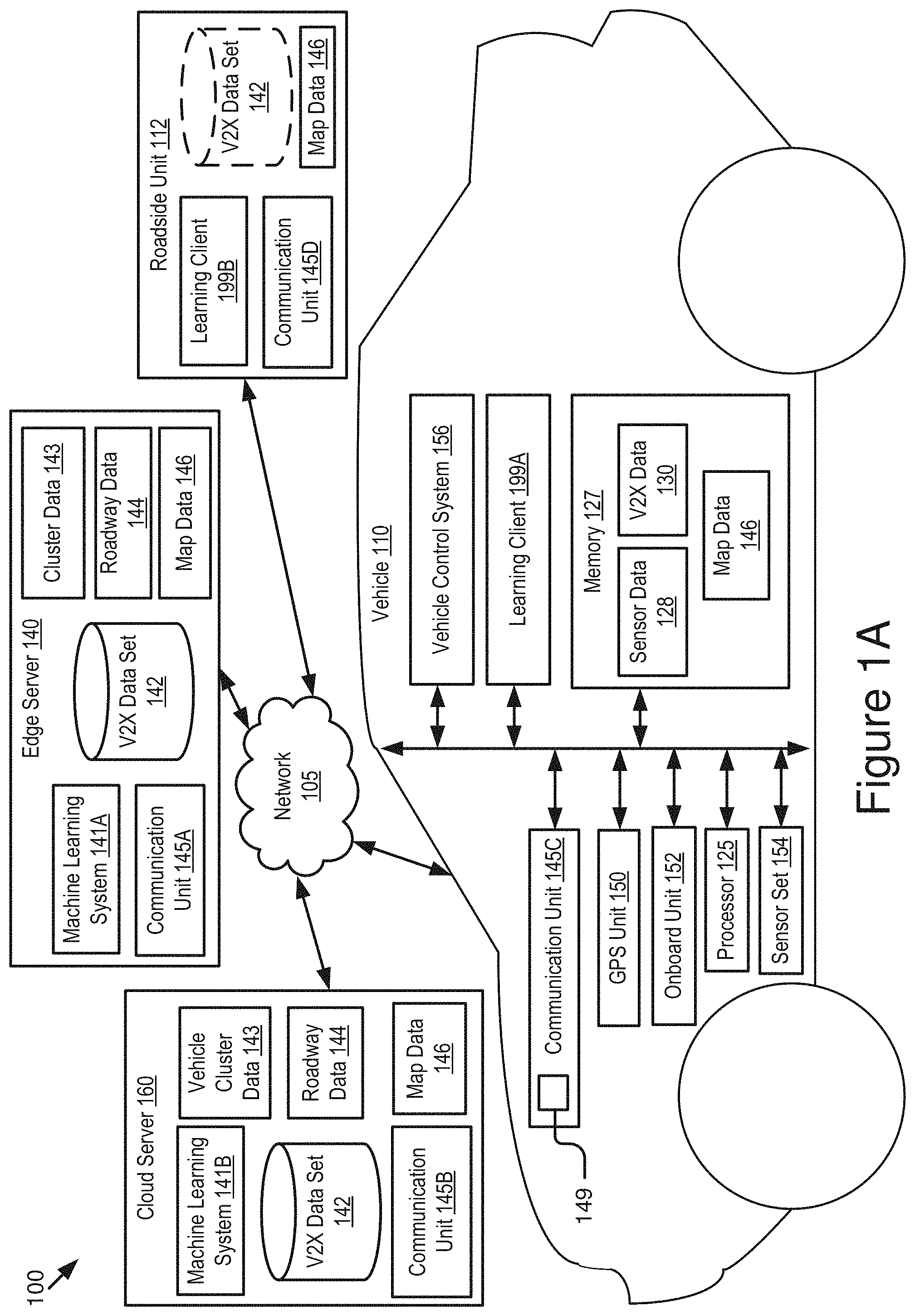 Patent US11776390 Figure 1 – Machine learning system for roadway feature extraction from wireless vehicle data