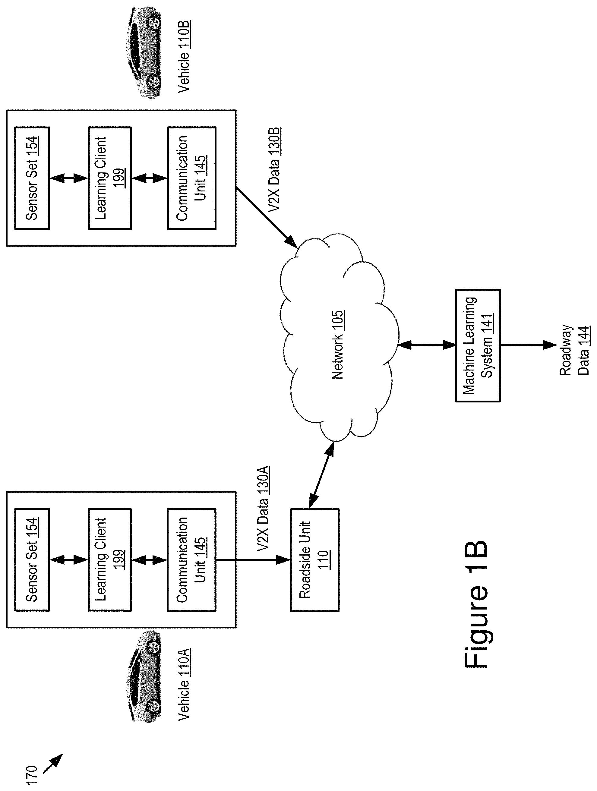 Patent US11776390 Figure 2 – Machine learning system for roadway feature extraction from wireless vehicle data