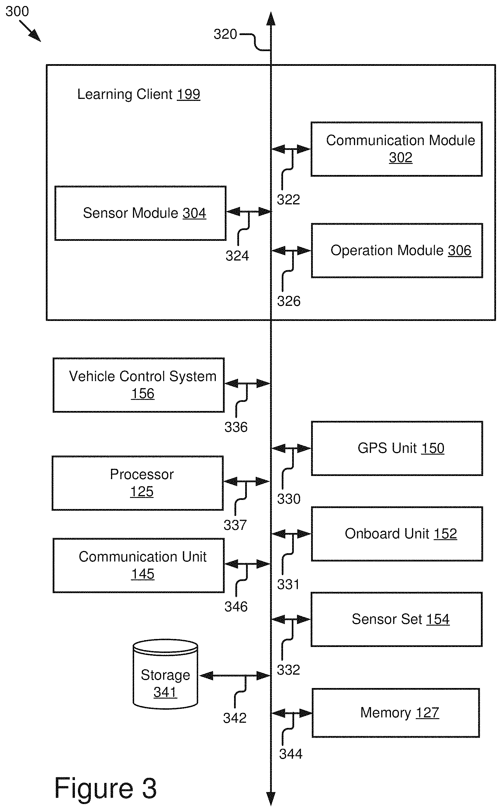 Patent US11776390 Figure 4 – Machine learning system for roadway feature extraction from wireless vehicle data