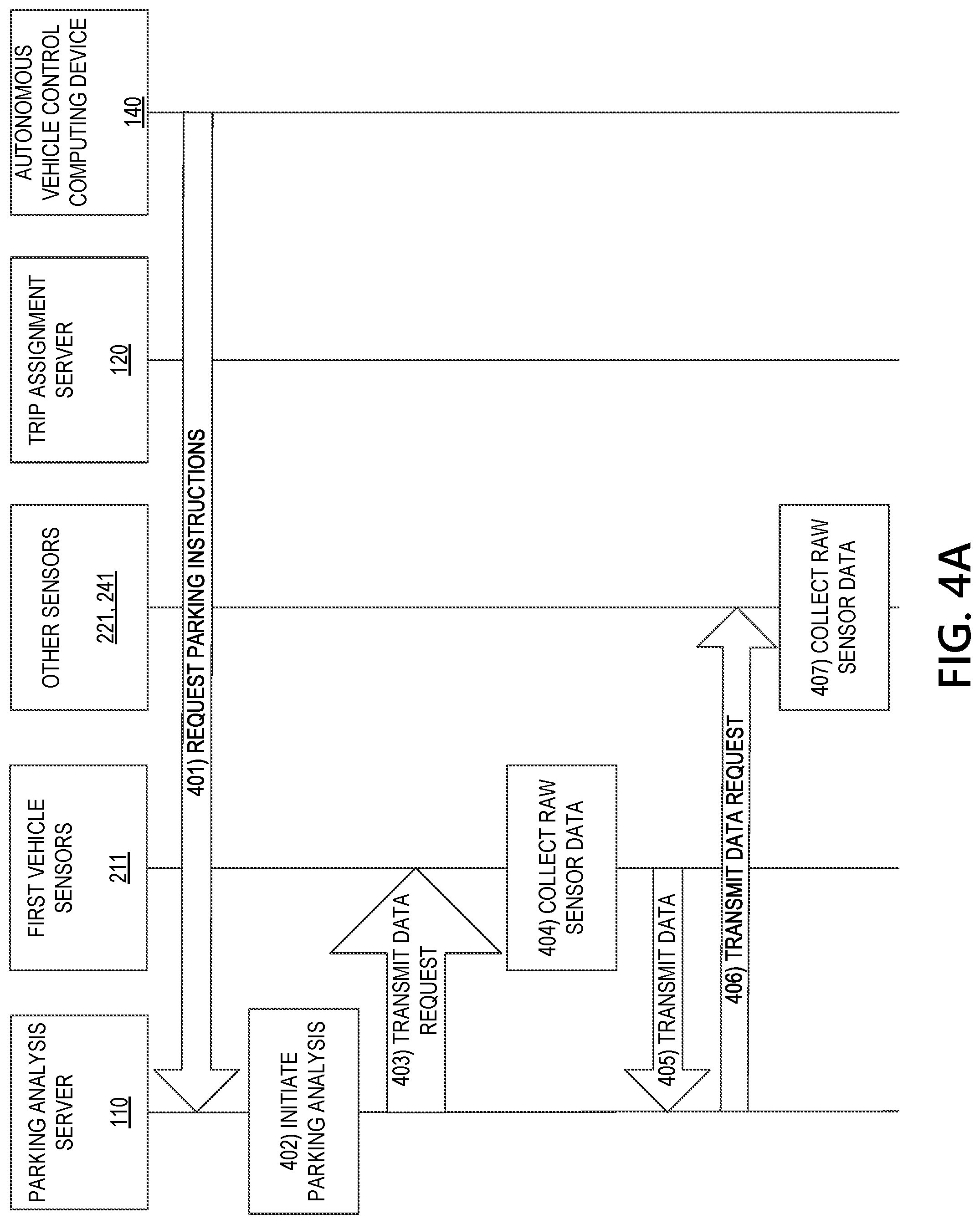 Patent US11776391 Figure 6 – Generating and transmitting parking instructions for autonomous and non-autonomous vehicles