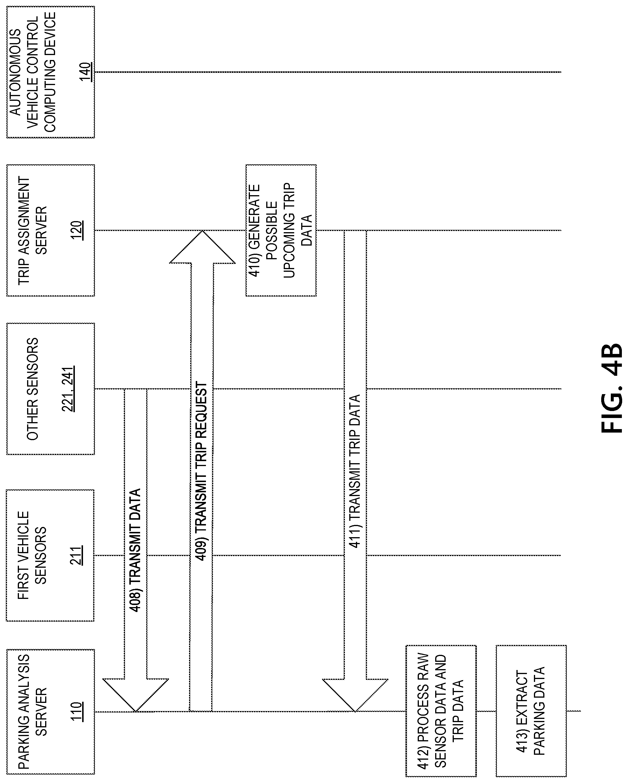 Patent US11776391 Figure 7 – Generating and transmitting parking instructions for autonomous and non-autonomous vehicles