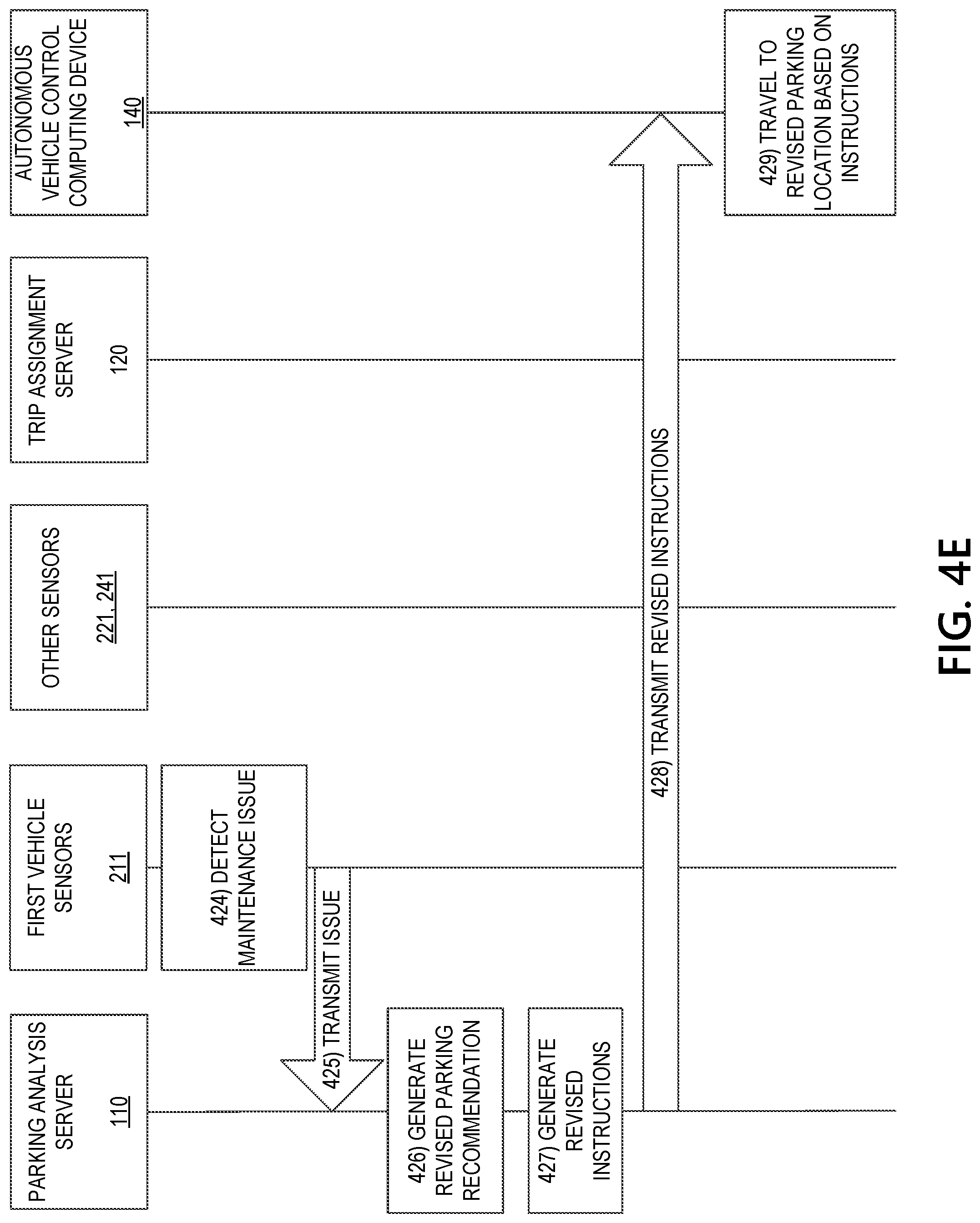 Patent US11776391 Figure 10 – Generating and transmitting parking instructions for autonomous and non-autonomous vehicles