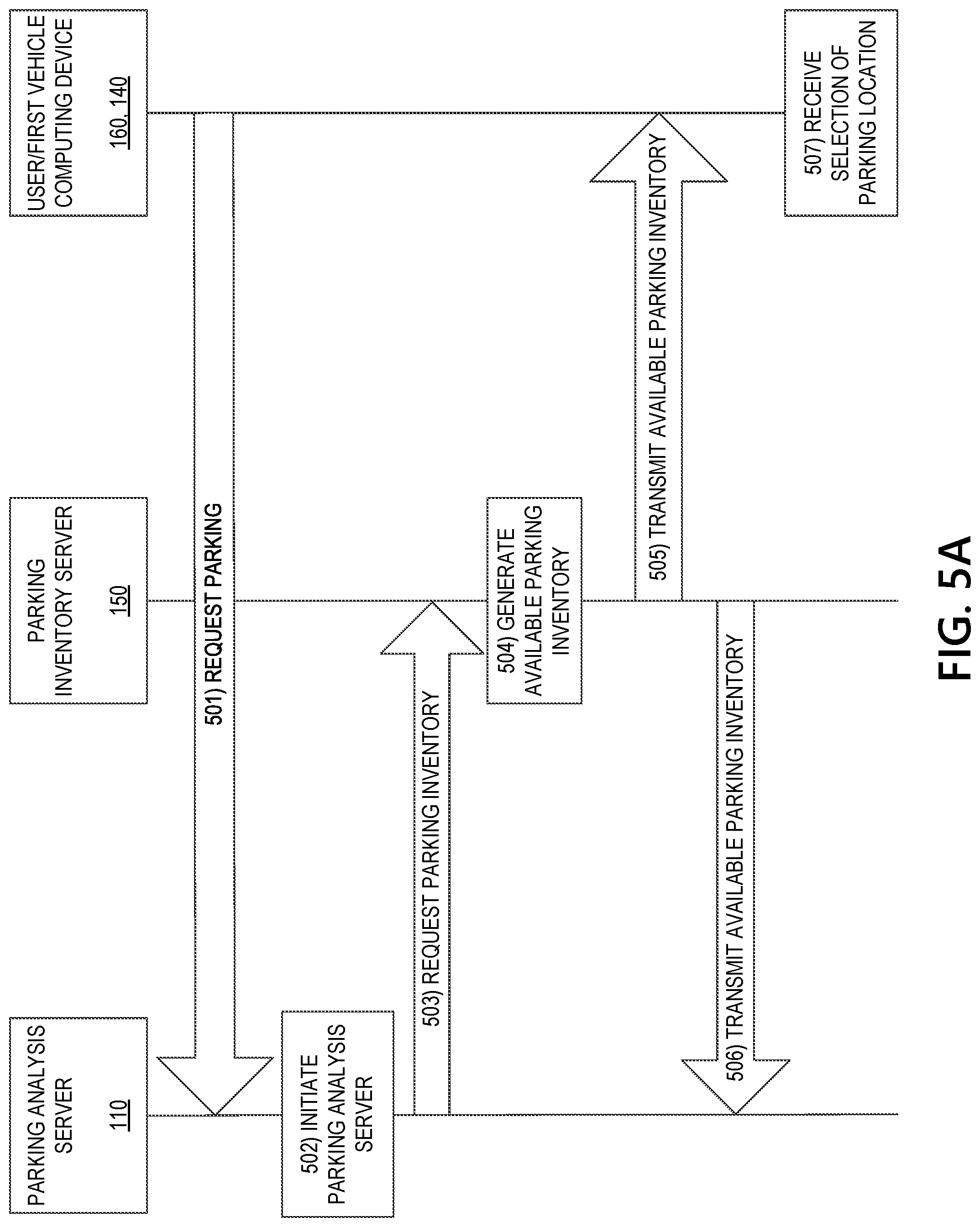 Patent US11776391 Figure 11 – Generating and transmitting parking instructions for autonomous and non-autonomous vehicles
