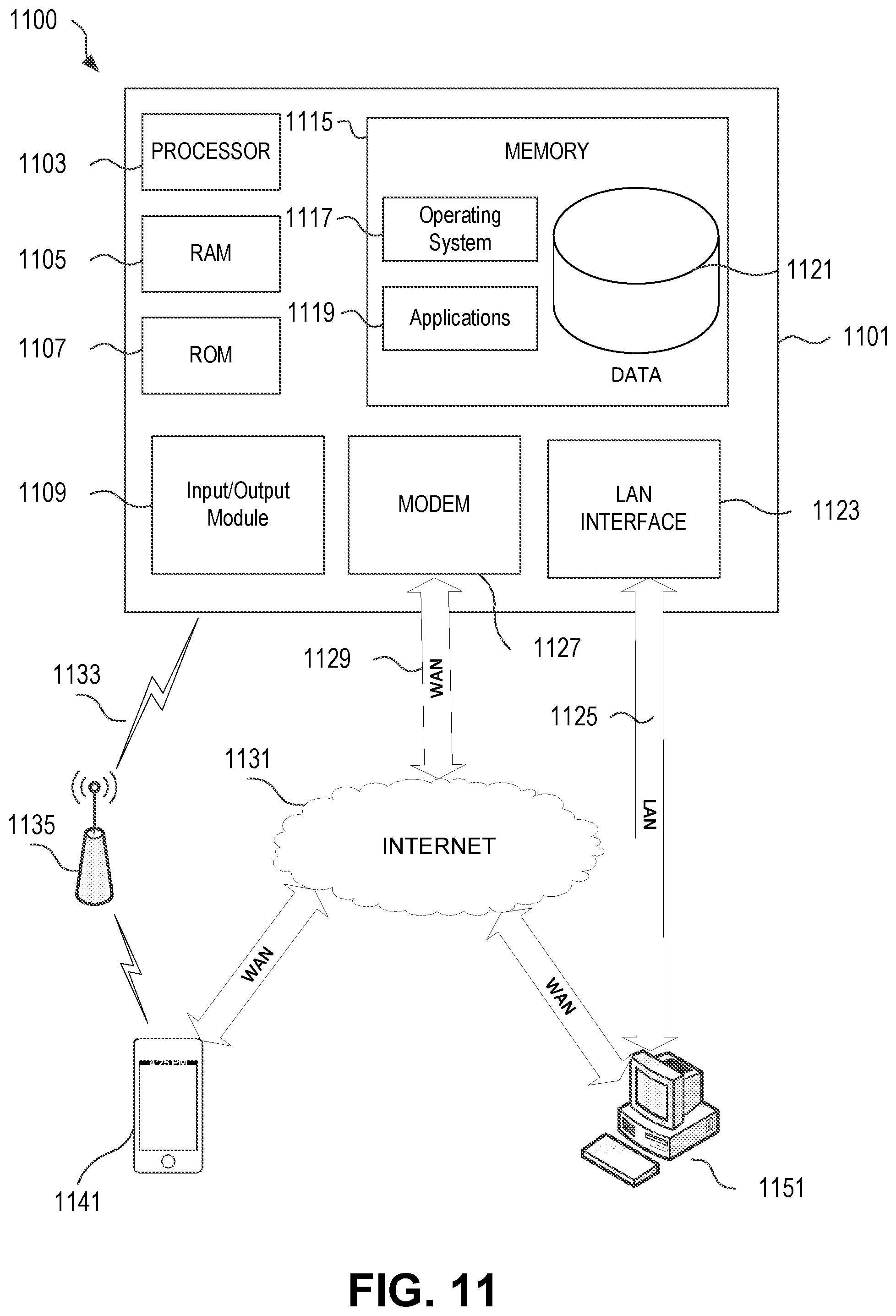 Patent US11776391 Figure 17 – Generating and transmitting parking instructions for autonomous and non-autonomous vehicles