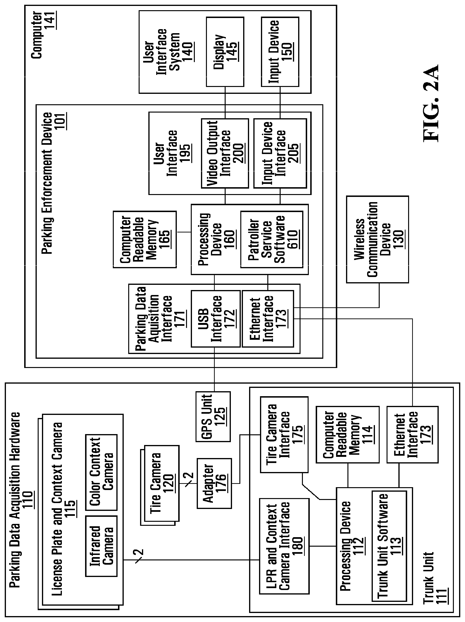 Patent US11776394 Figure 2 – Systems and methods for shared parking permit violation detection