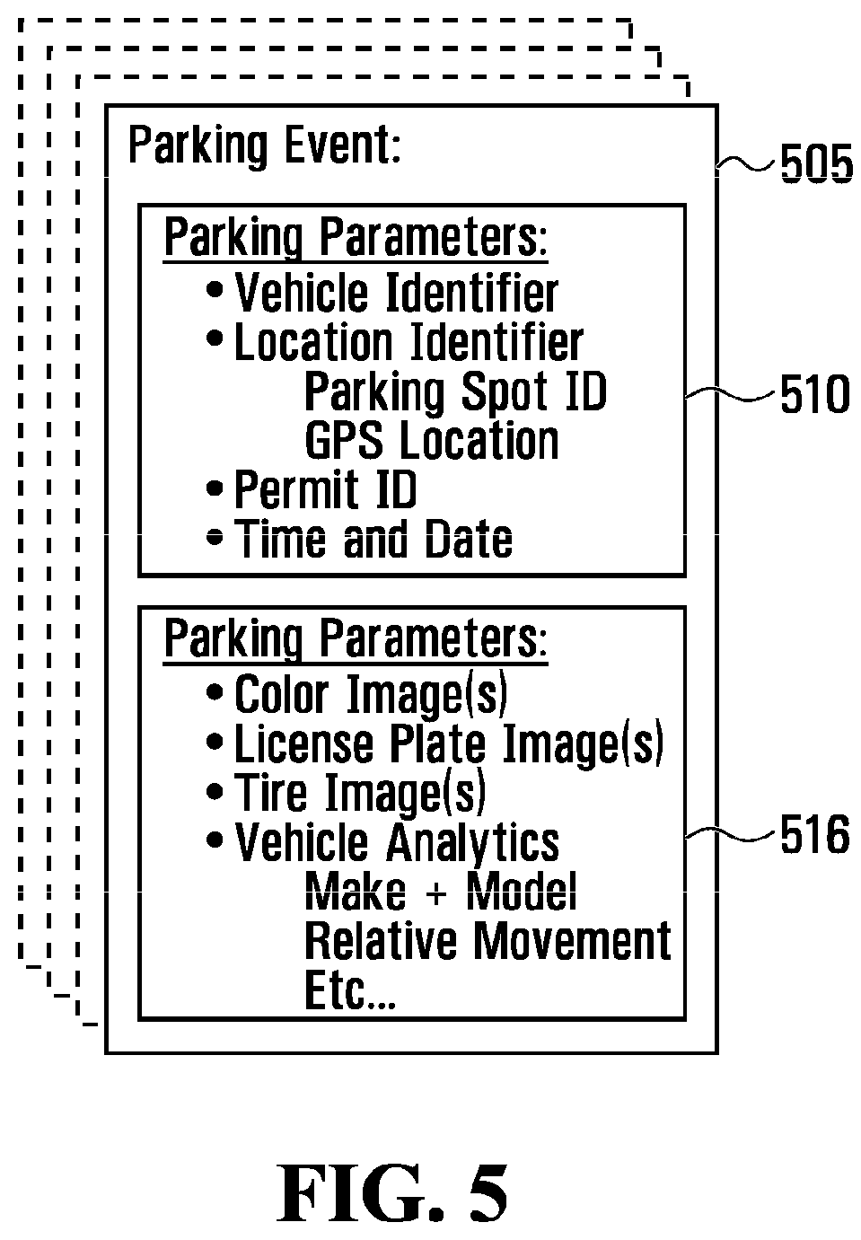 Patent US11776394 Figure 8 – Systems and methods for shared parking permit violation detection