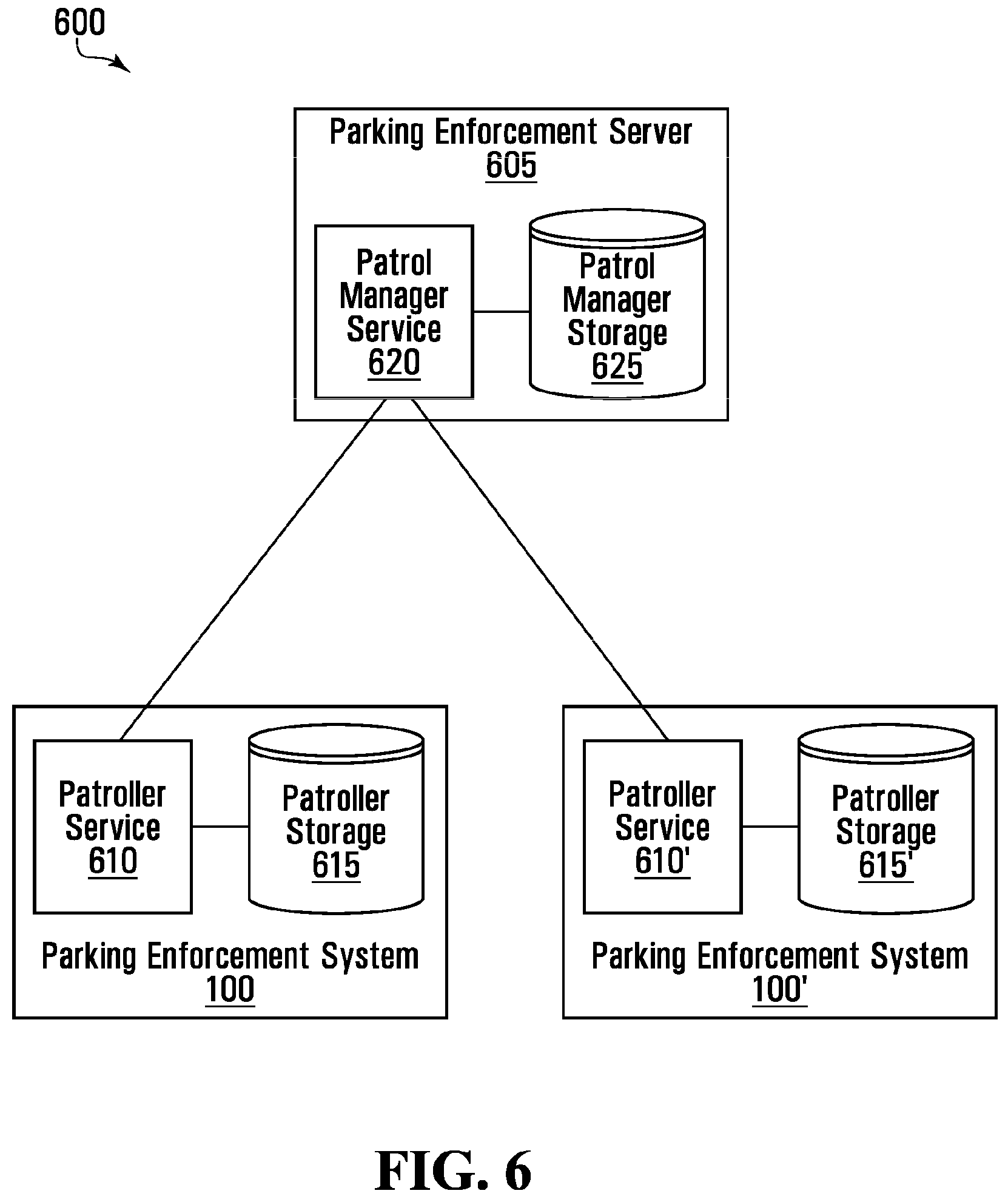 Patent US11776394 Figure 9 – Systems and methods for shared parking permit violation detection