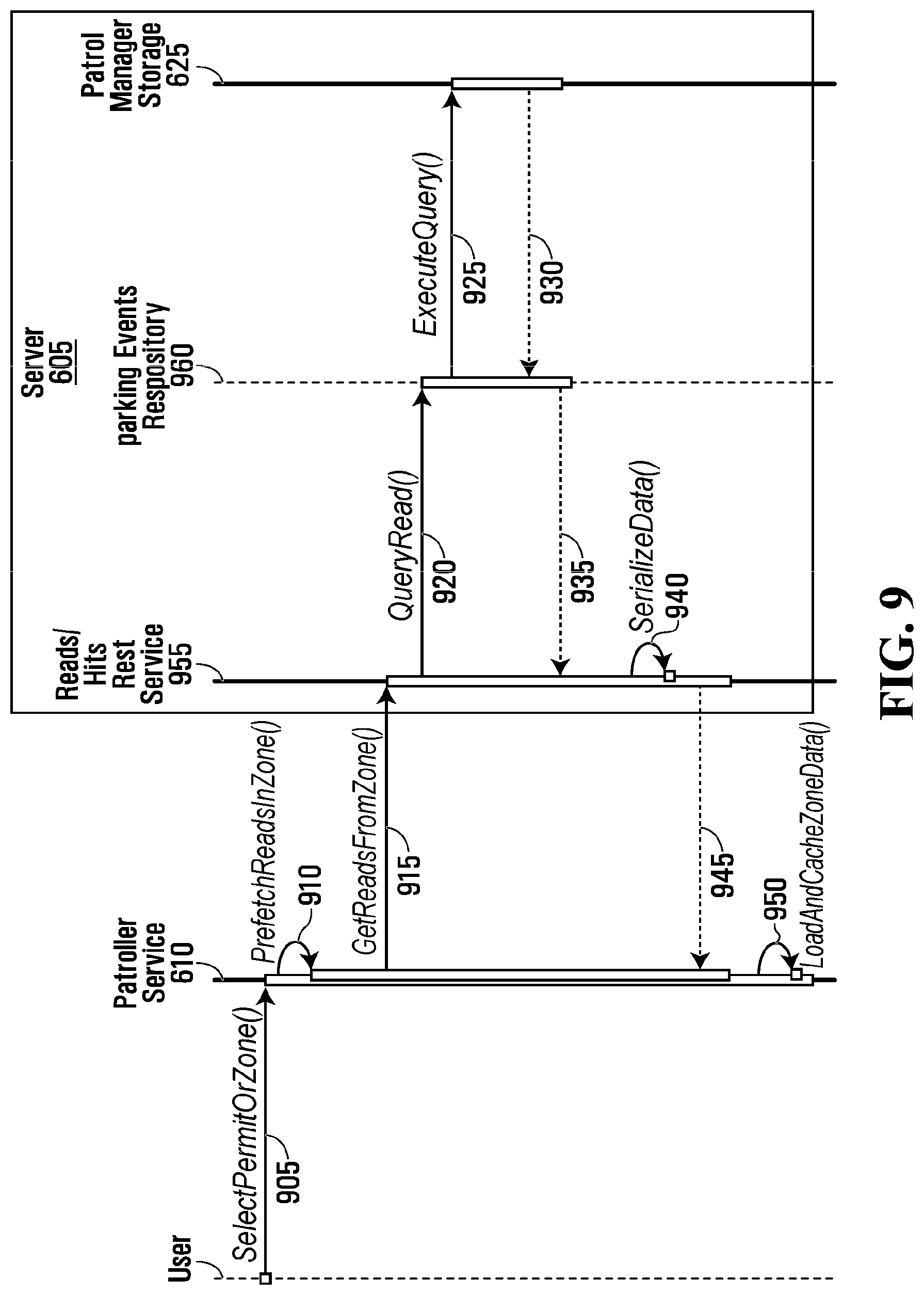 Patent US11776394 Figure 12 – Systems and methods for shared parking permit violation detection