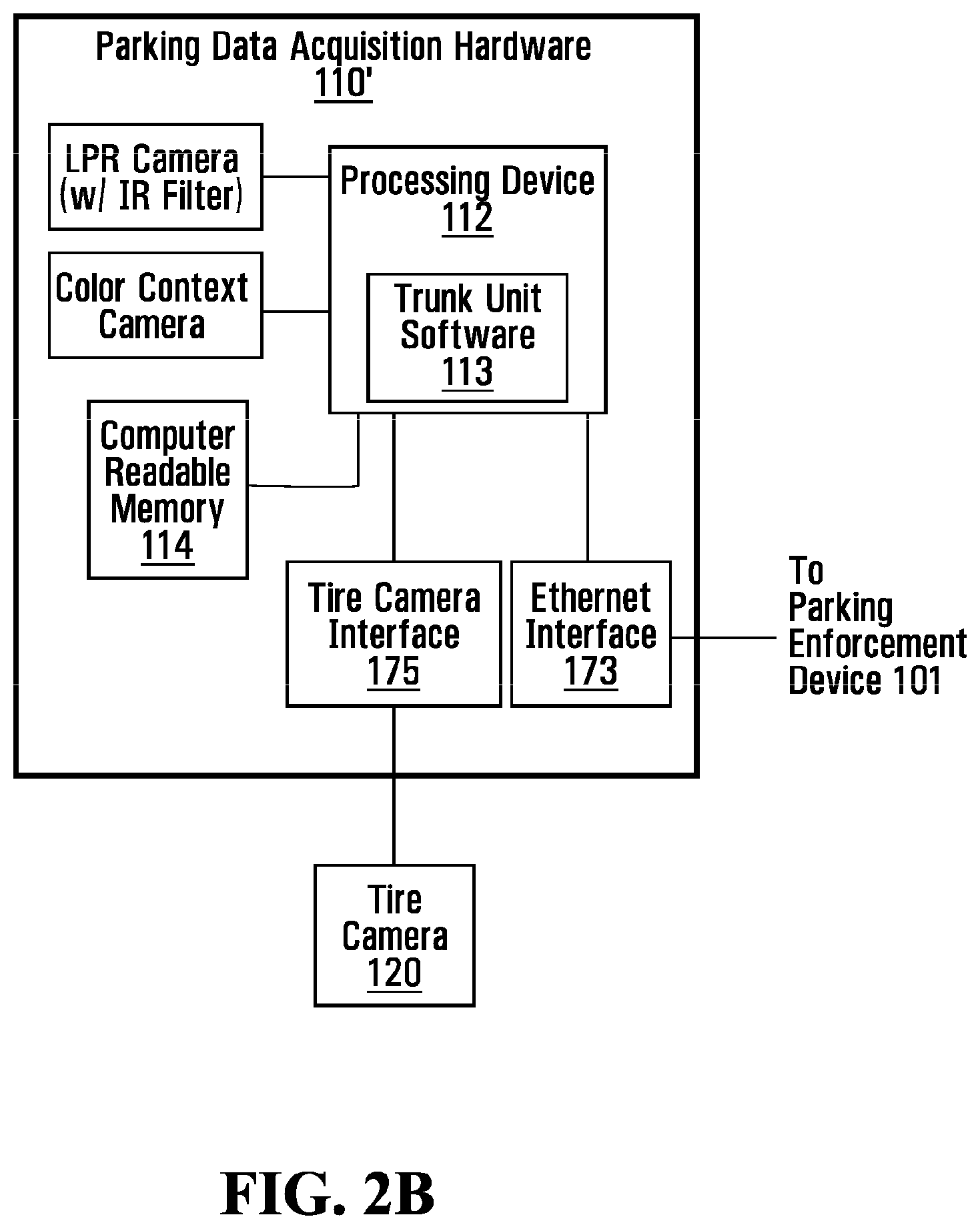Patent US11776395 Figure 3 – Systems and methods for parking violation detection