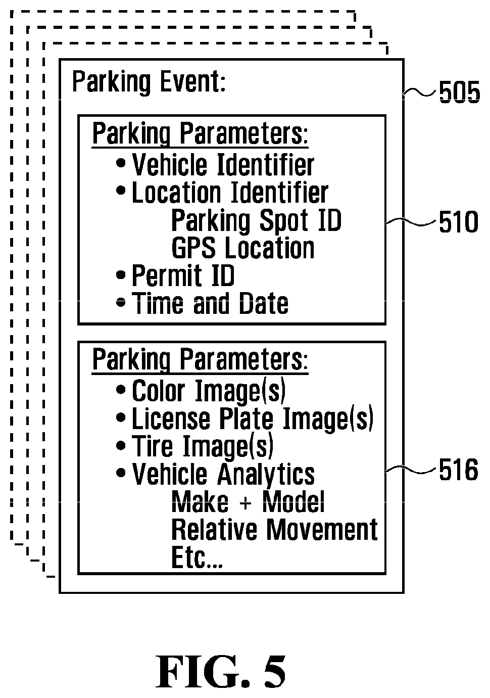 Patent US11776395 Figure 8 – Systems and methods for parking violation detection
