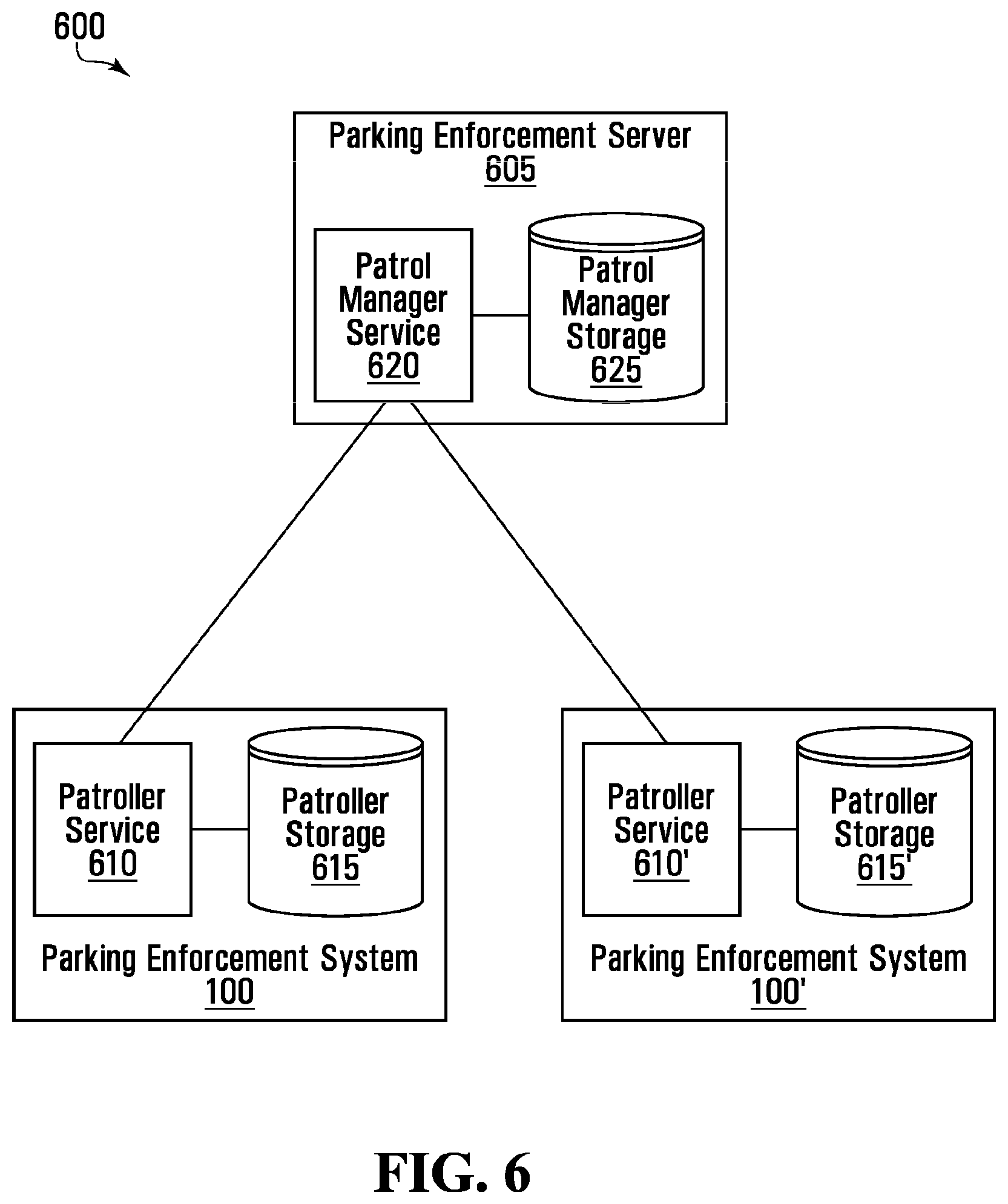 Patent US11776395 Figure 9 – Systems and methods for parking violation detection