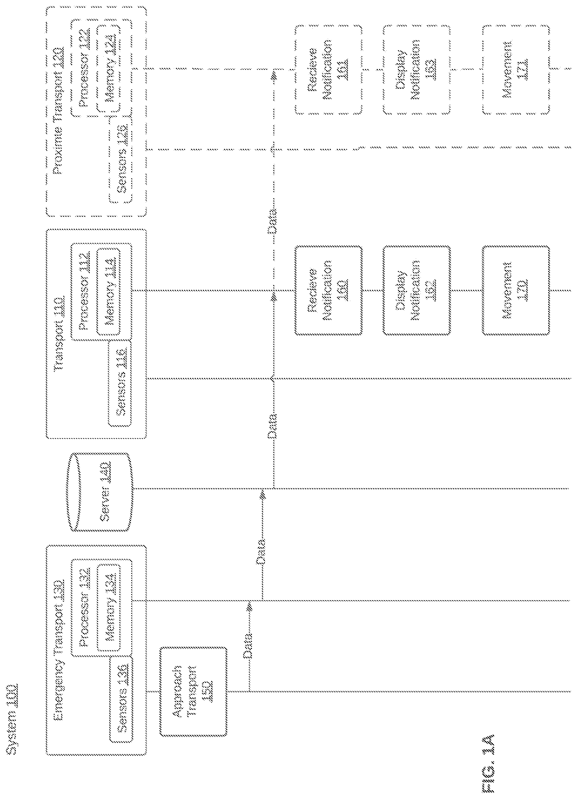 Patent US11776397 — Emergency notifications for transports — Figure 1