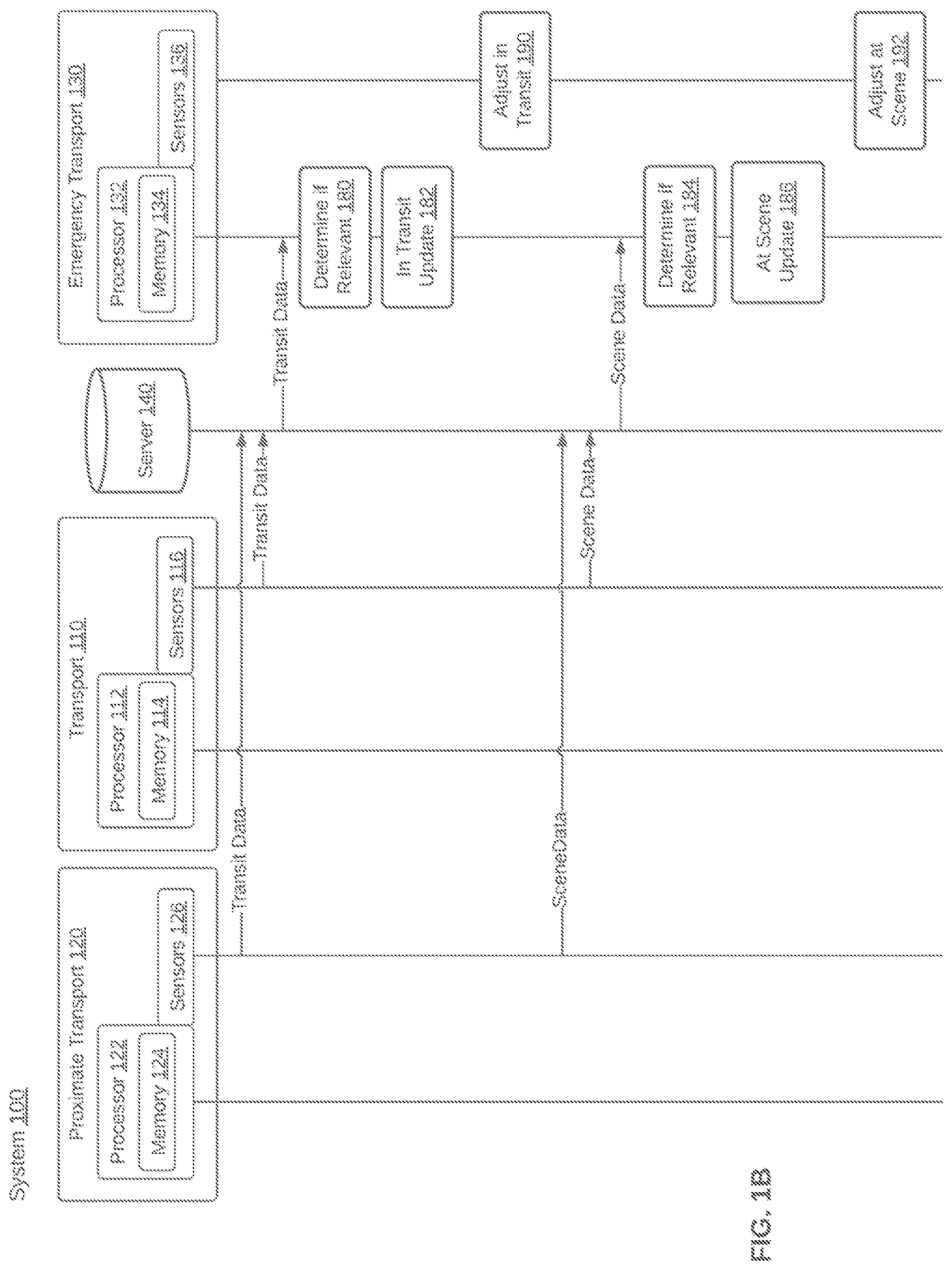 Patent US11776397 Figure 2 – Emergency notifications for transports