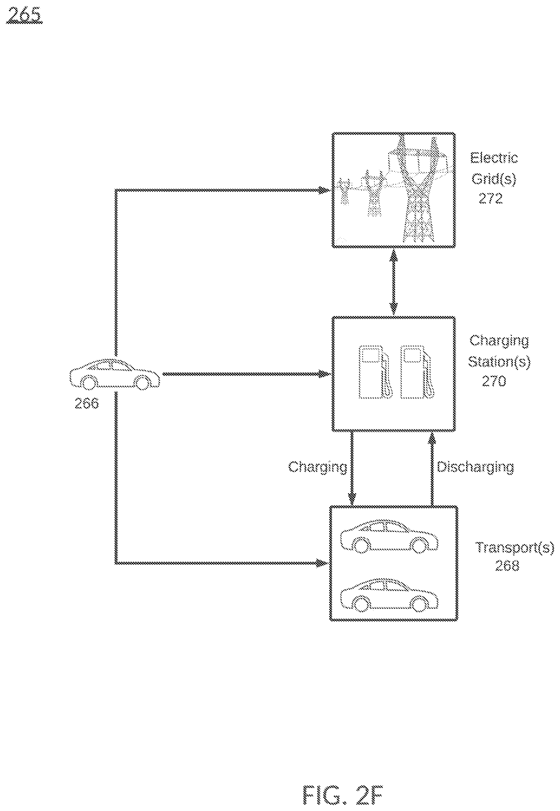 Patent US11776397 Figure 8 – Emergency notifications for transports