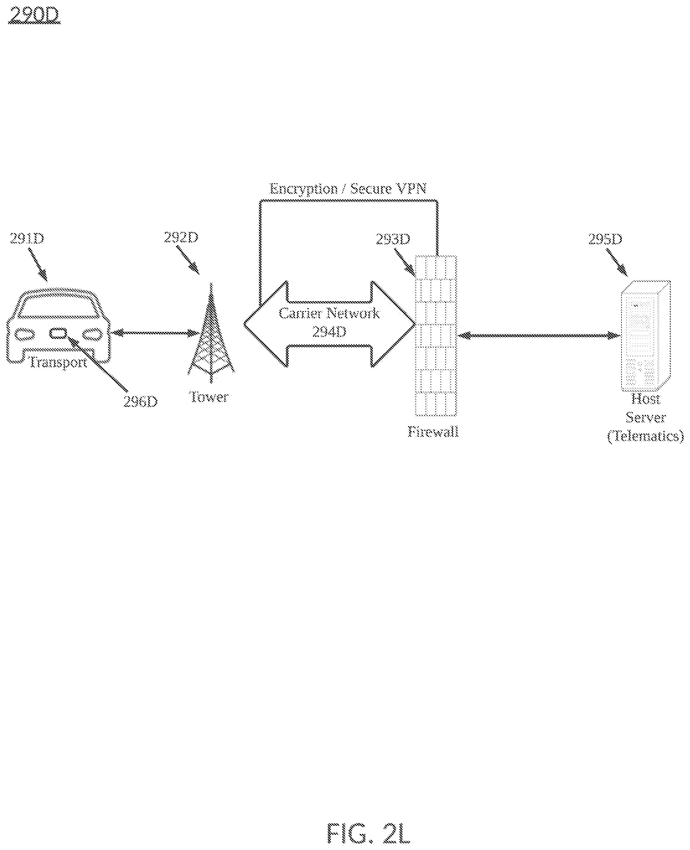 Patent US11776397 Figure 14 – Emergency notifications for transports