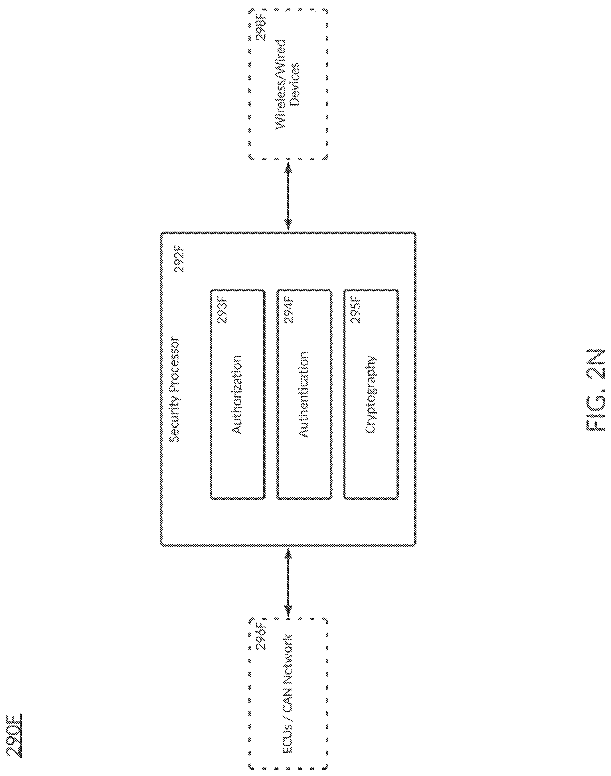 Patent US11776397 Figure 16 – Emergency notifications for transports