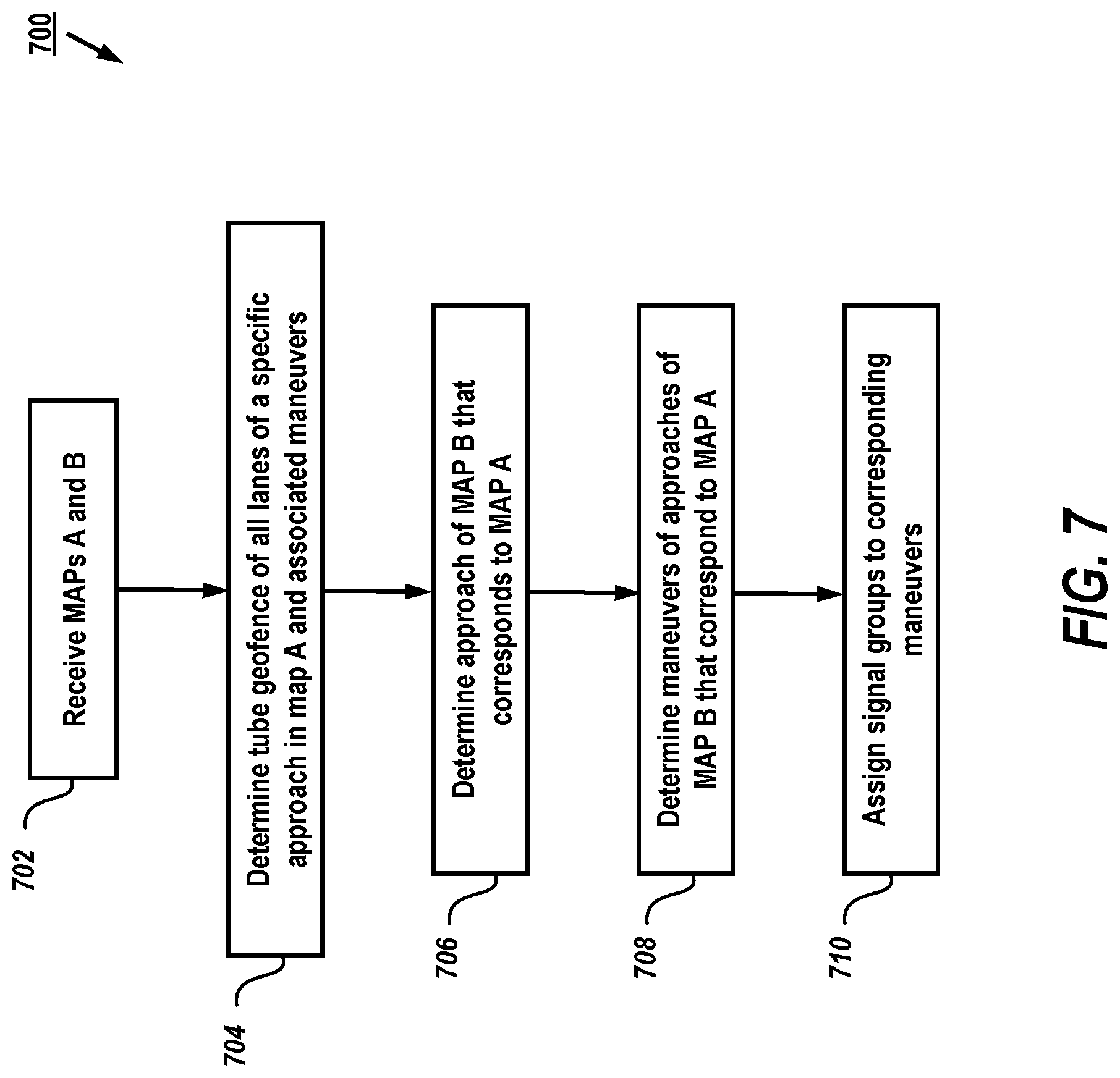 Patent US11776398 Figure 7 – Apparatus, system and method for merging and applying intersection data for a vehicle