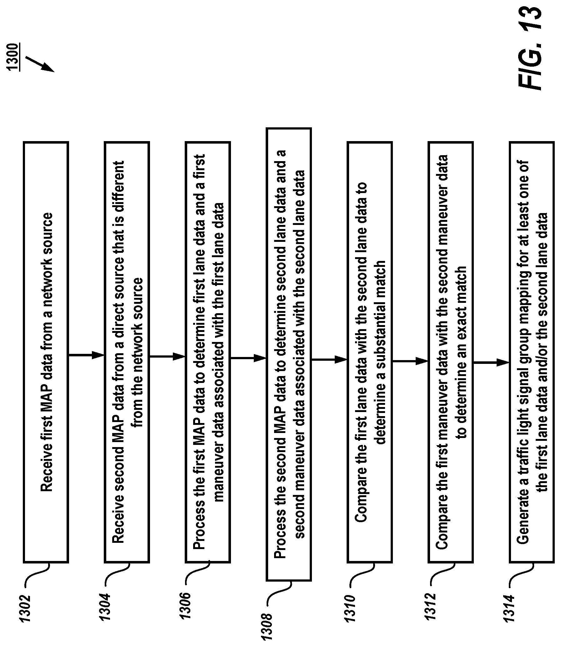 Patent US11776398 Figure 13 – Apparatus, system and method for merging and applying intersection data for a vehicle