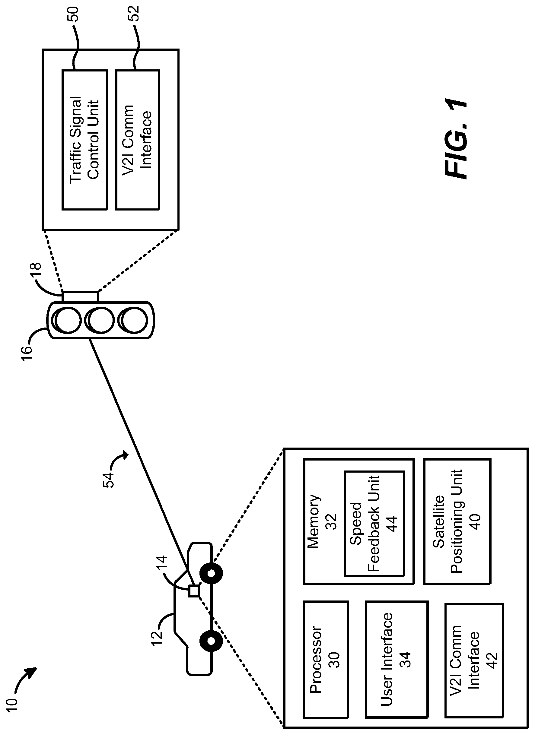 Patent US11776399 Figure 1 – Driver feedback for efficiently traversing intersections