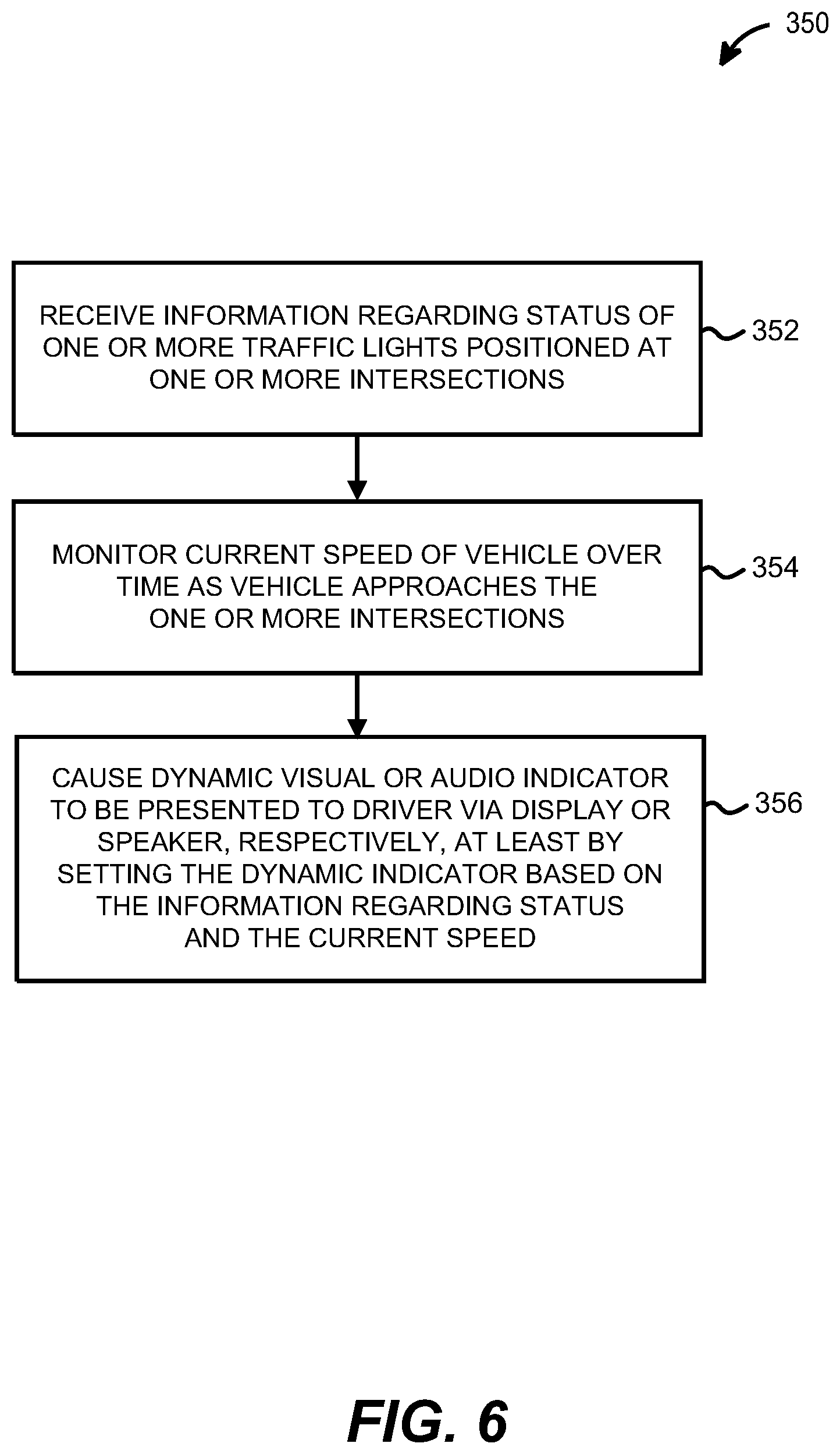 Patent US11776399 Figure 6 – Driver feedback for efficiently traversing intersections