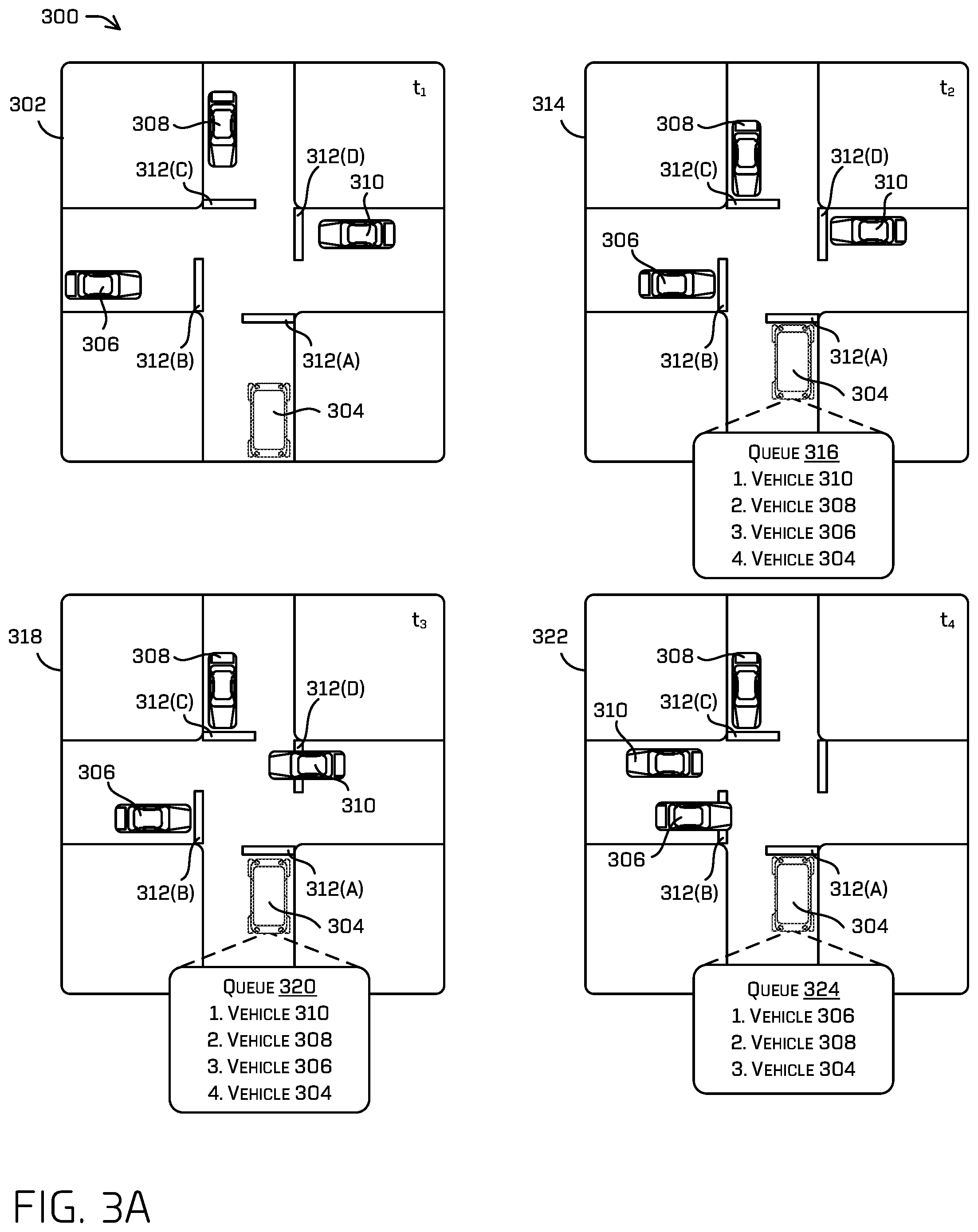 Patent US11776400 Figure 3 – Junction queueing