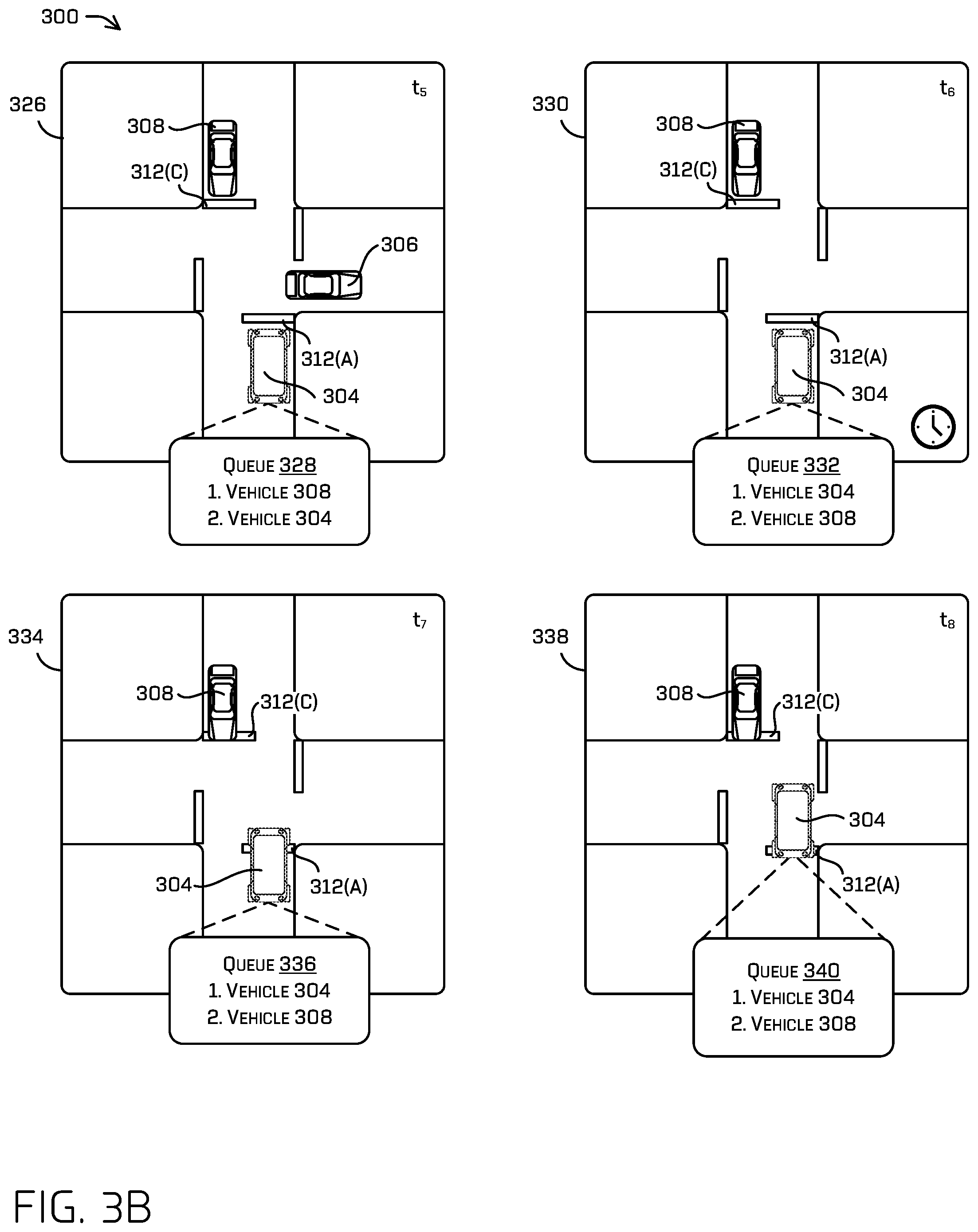 Patent US11776400 Figure 4 – Junction queueing