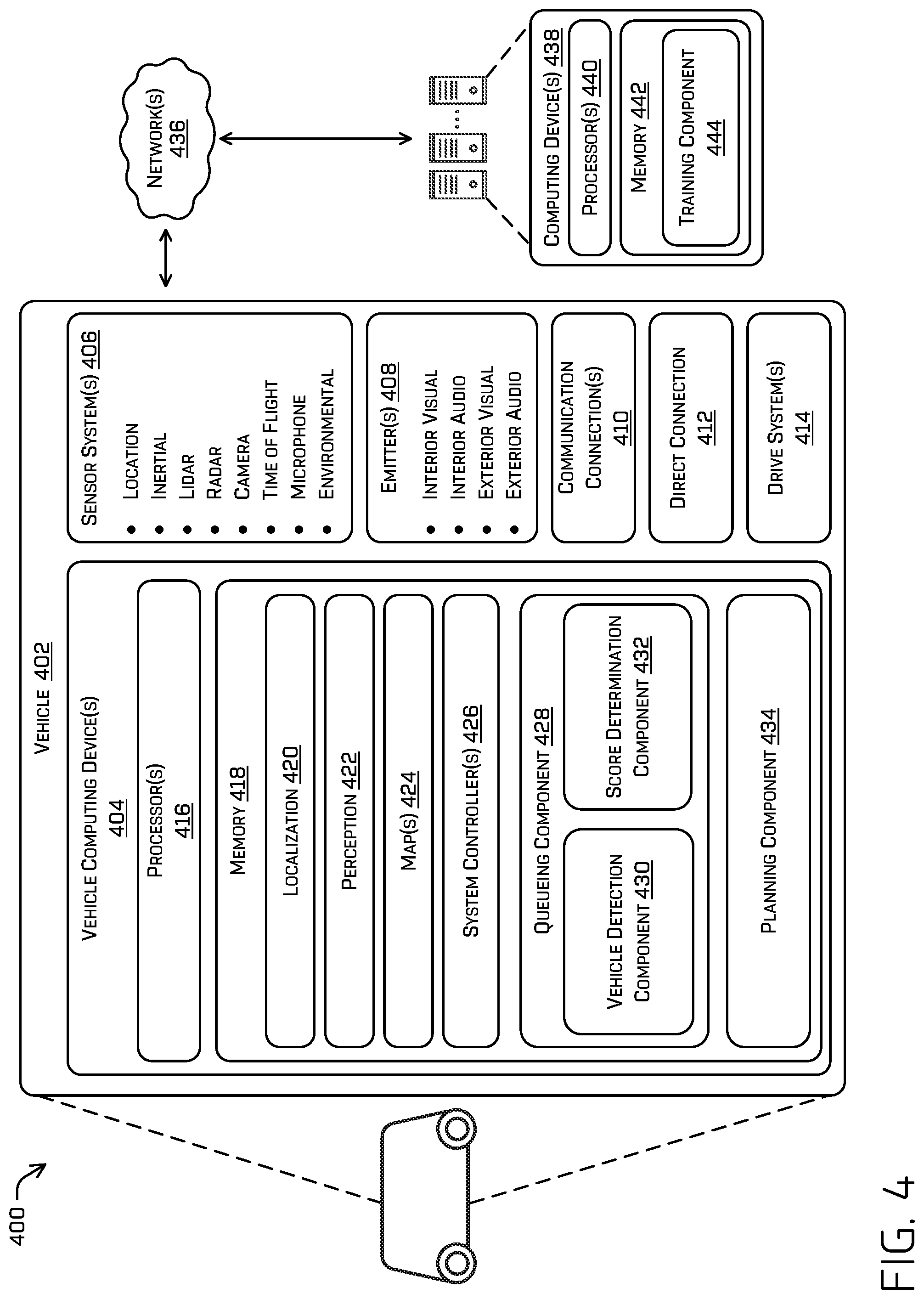 Patent US11776400 Figure 5 – Junction queueing