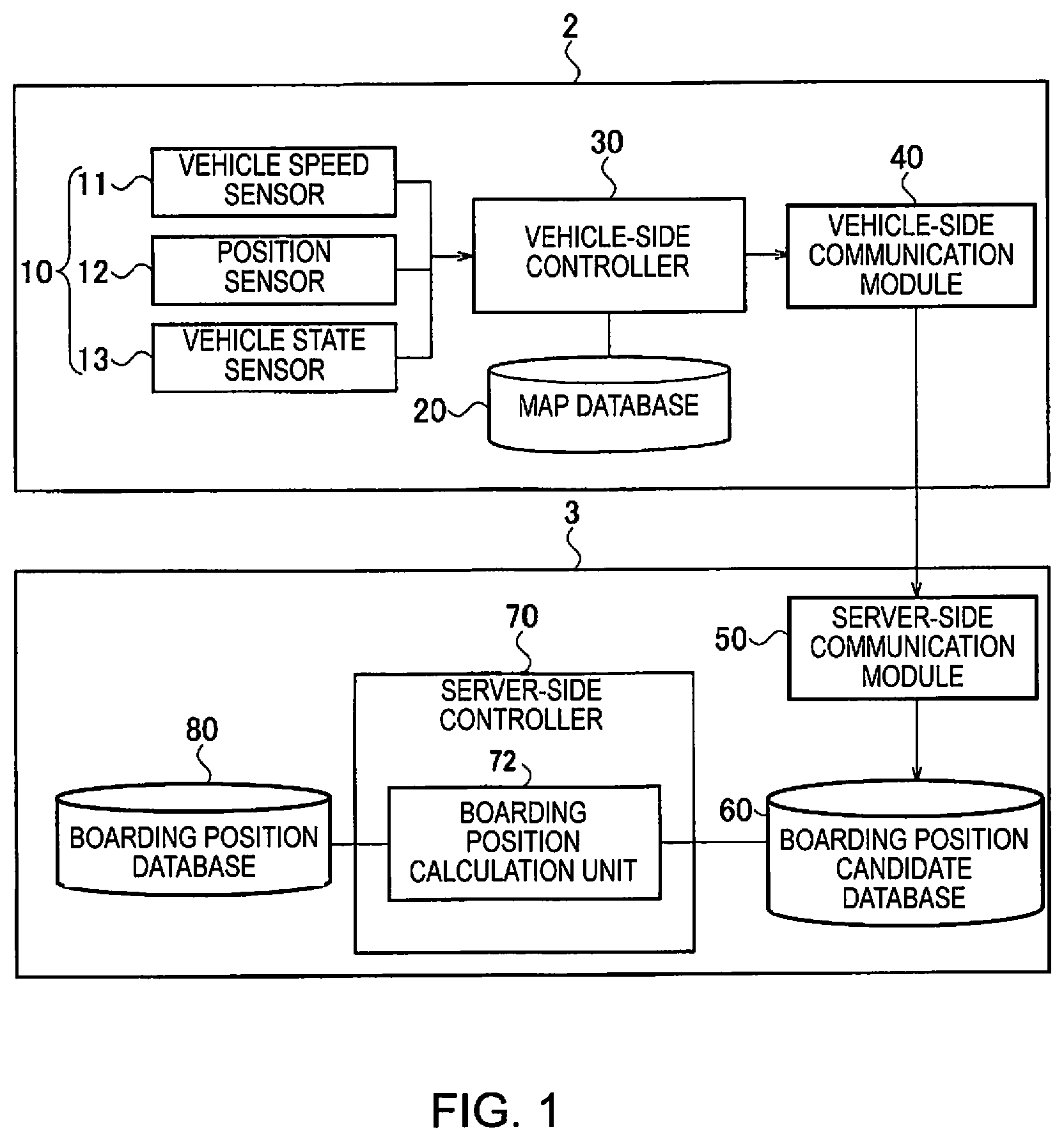 Patent US11776401 Figure 1 – Boarding position setting method, boarding position setting device, and boarding position setting system