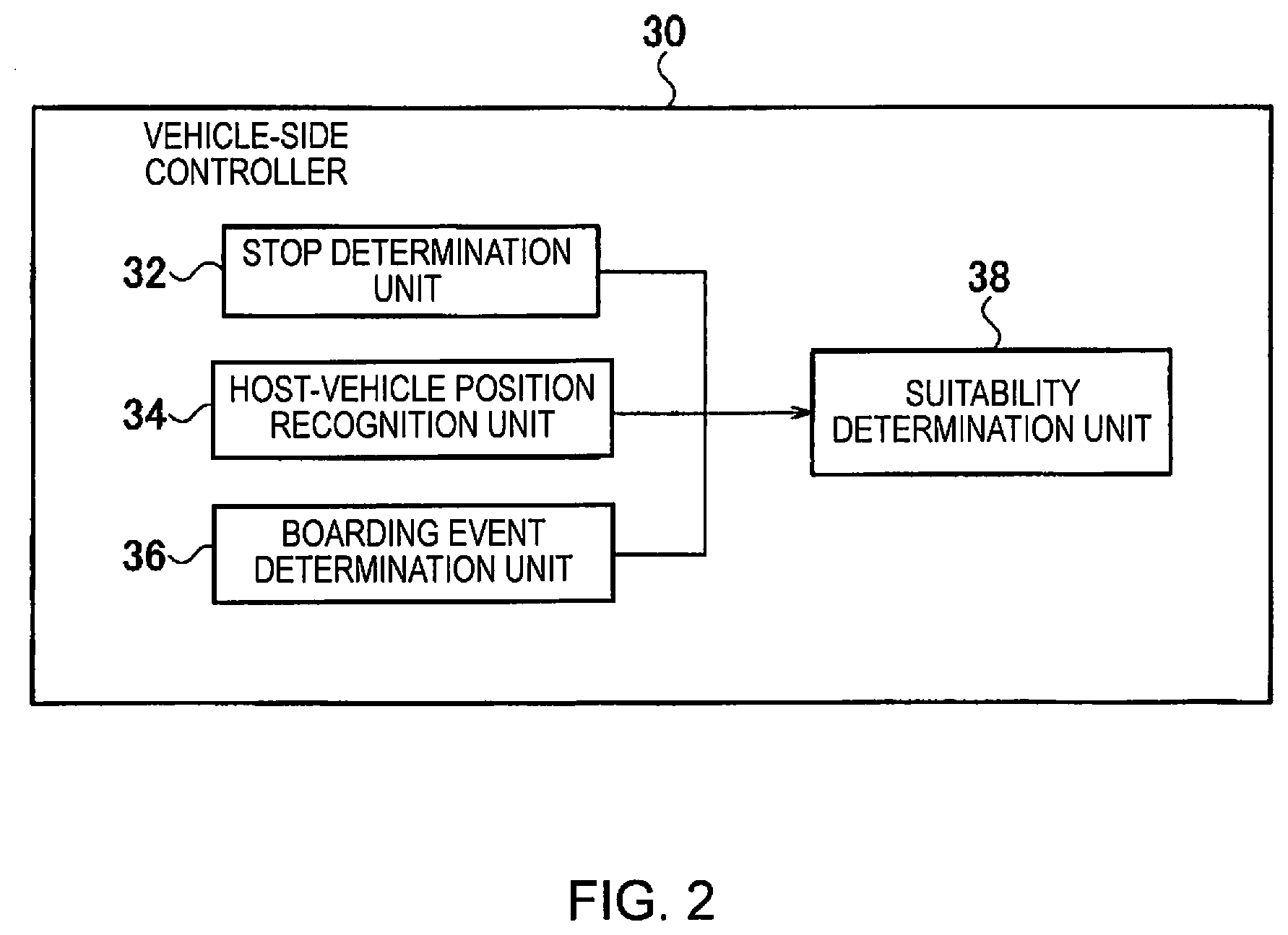 Patent US11776401 Figure 2 – Boarding position setting method, boarding position setting device, and boarding position setting system
