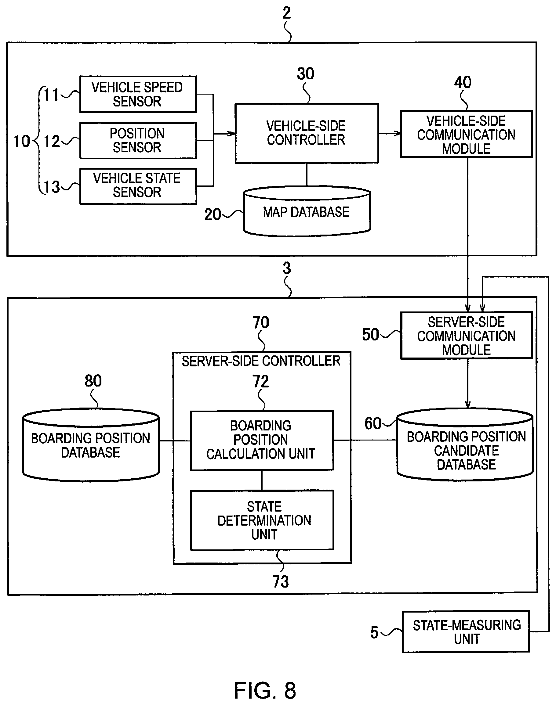 Patent US11776401 Figure 6 – Boarding position setting method, boarding position setting device, and boarding position setting system