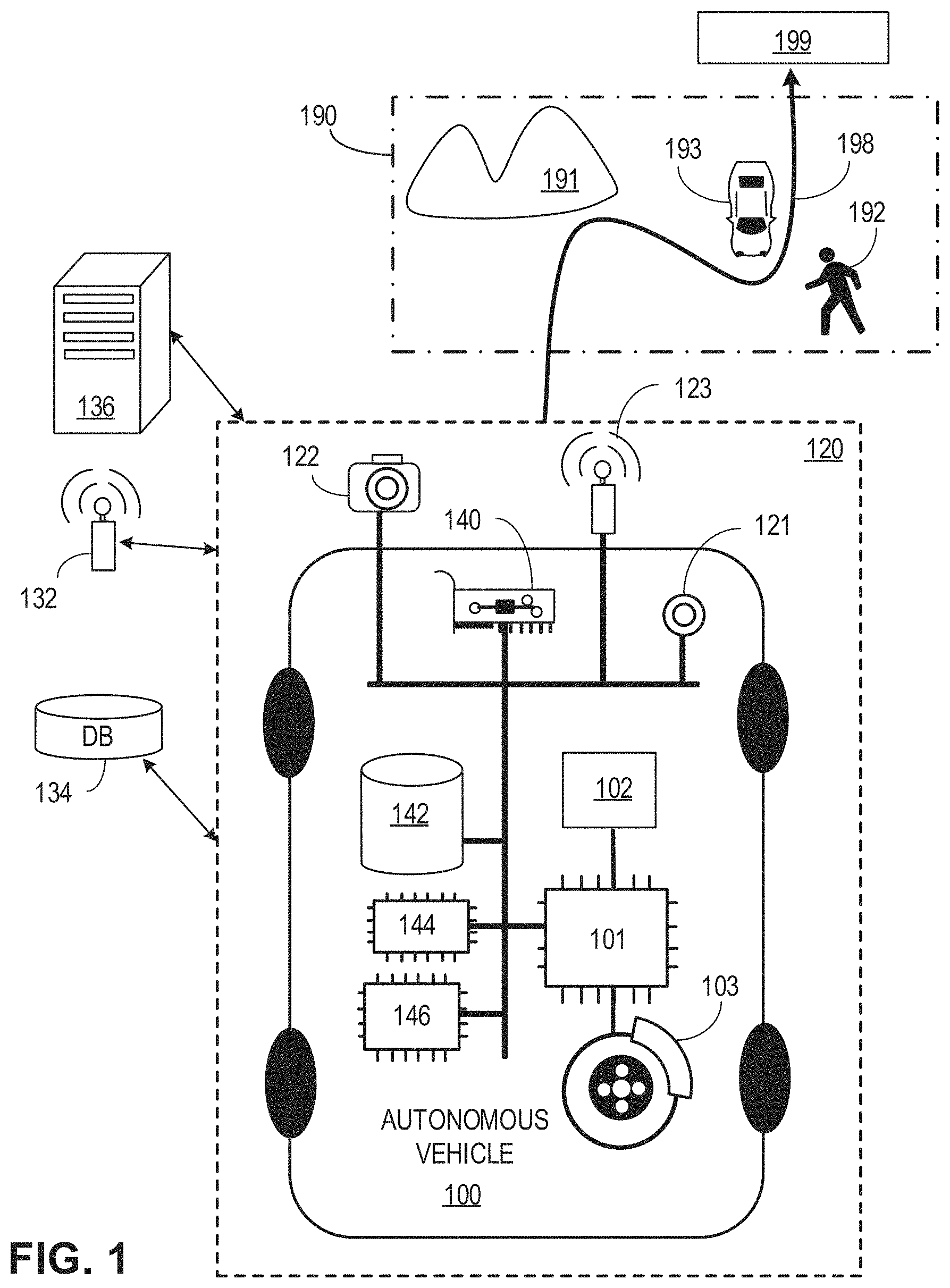 Patent US11776402 Figure 1 – Forecasting vehicle location occupancy