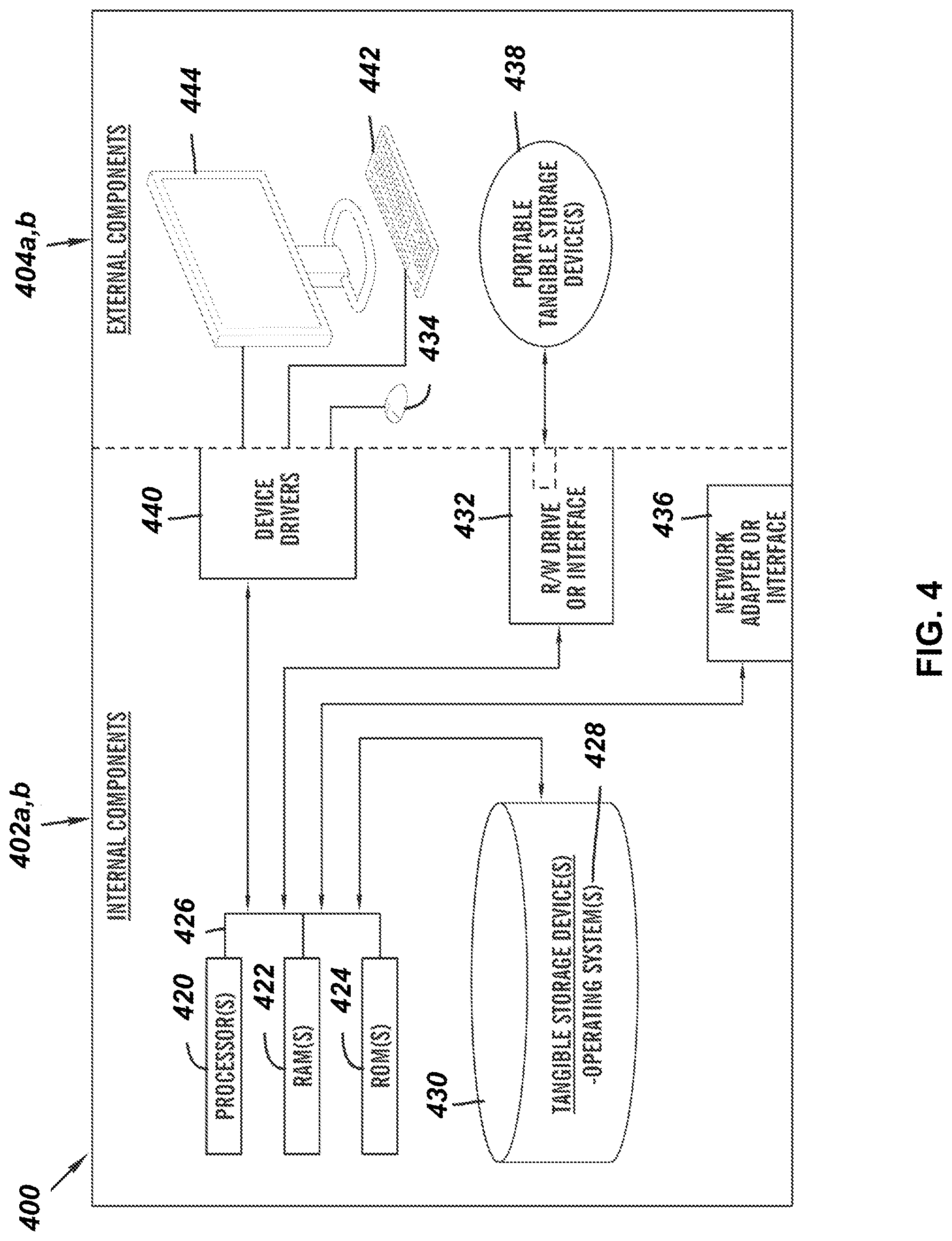 Patent US11776404 Figure 4 – Ad-hoc network optimization by parking allocation