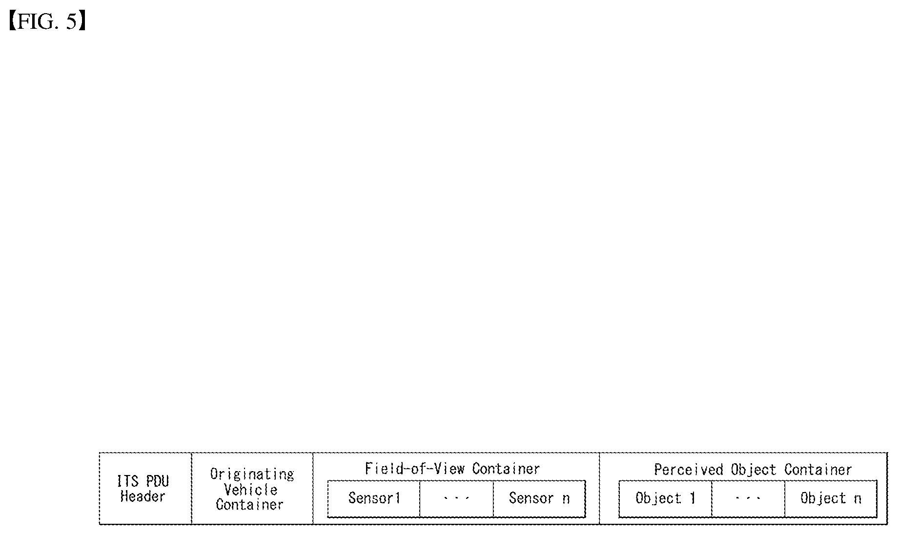 Patent US11776405 Figure 4 – Apparatus and method for V2X communication