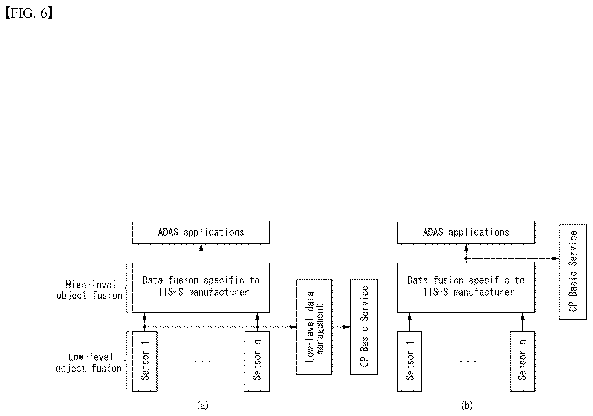 Patent US11776405 Figure 5 – Apparatus and method for V2X communication