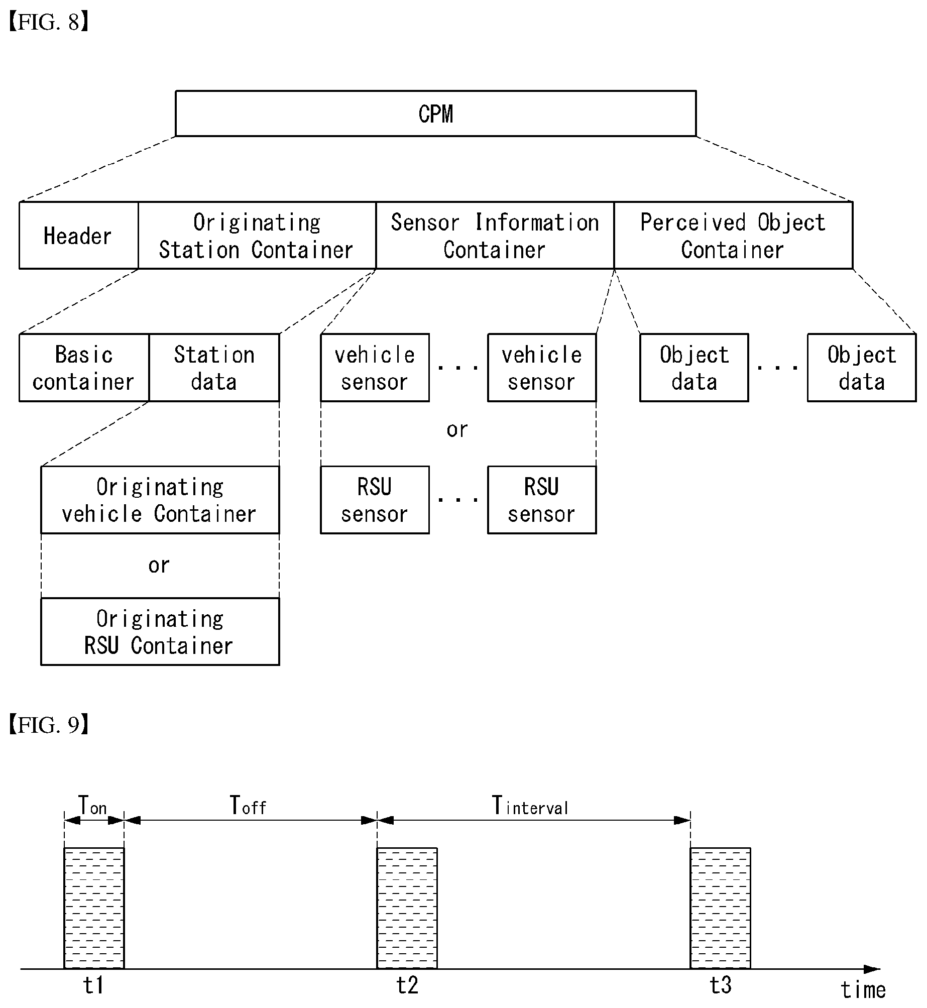 Patent US11776405 Figure 7 – Apparatus and method for V2X communication