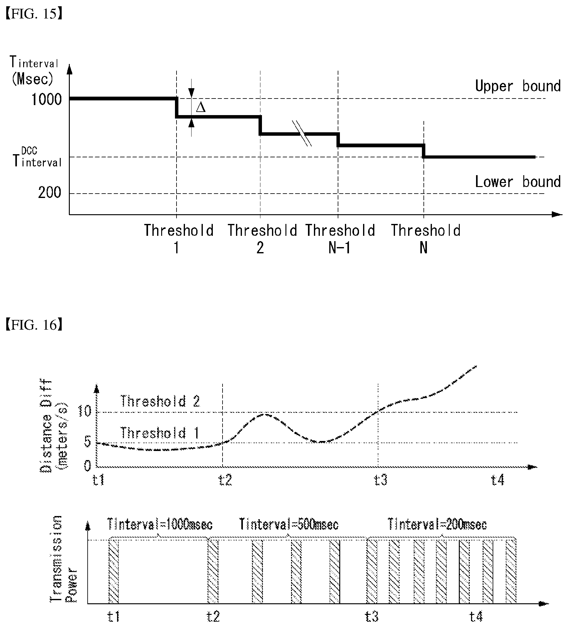 Patent US11776405 Figure 11 – Apparatus and method for V2X communication
