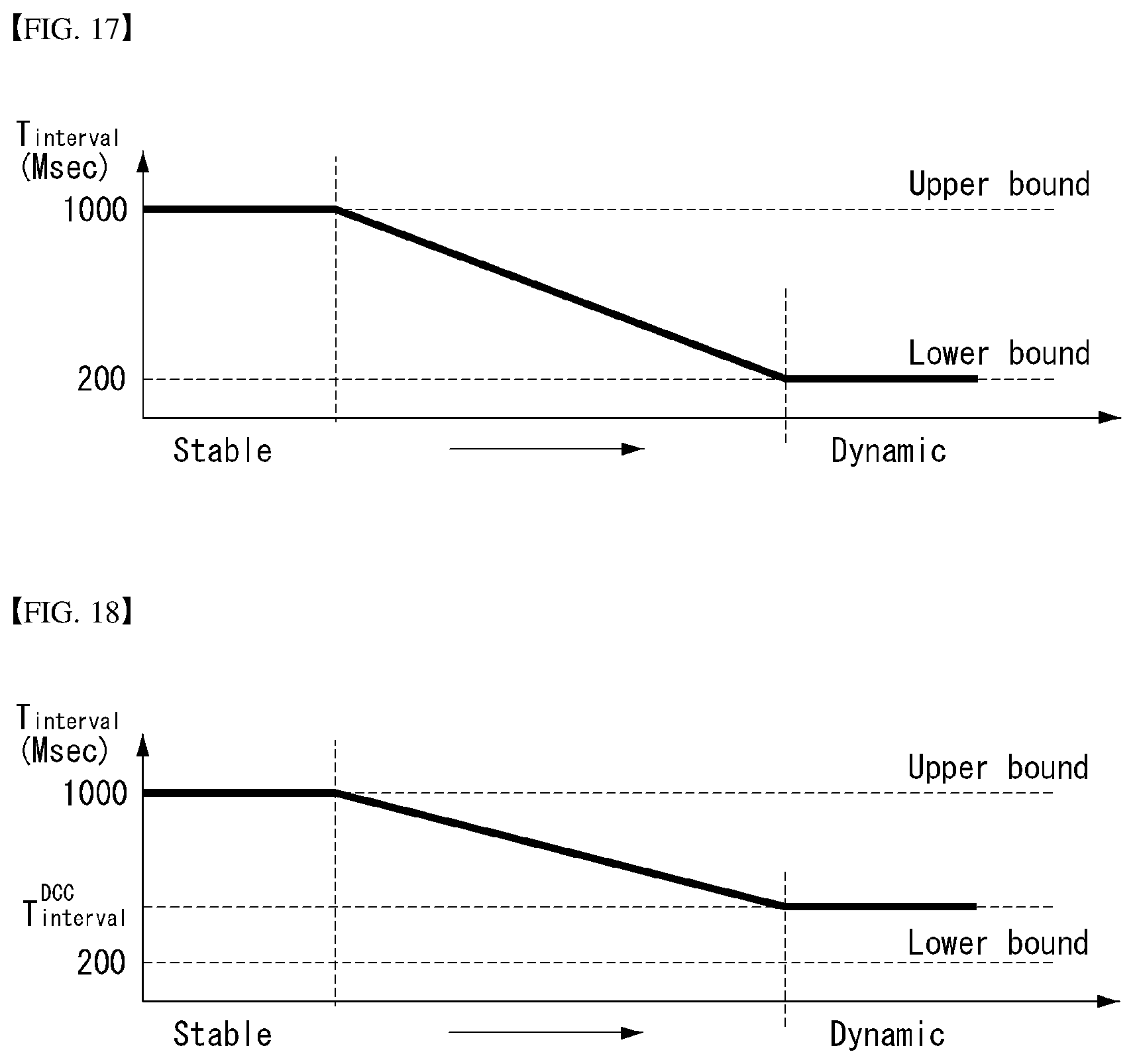 Patent US11776405 Figure 12 – Apparatus and method for V2X communication