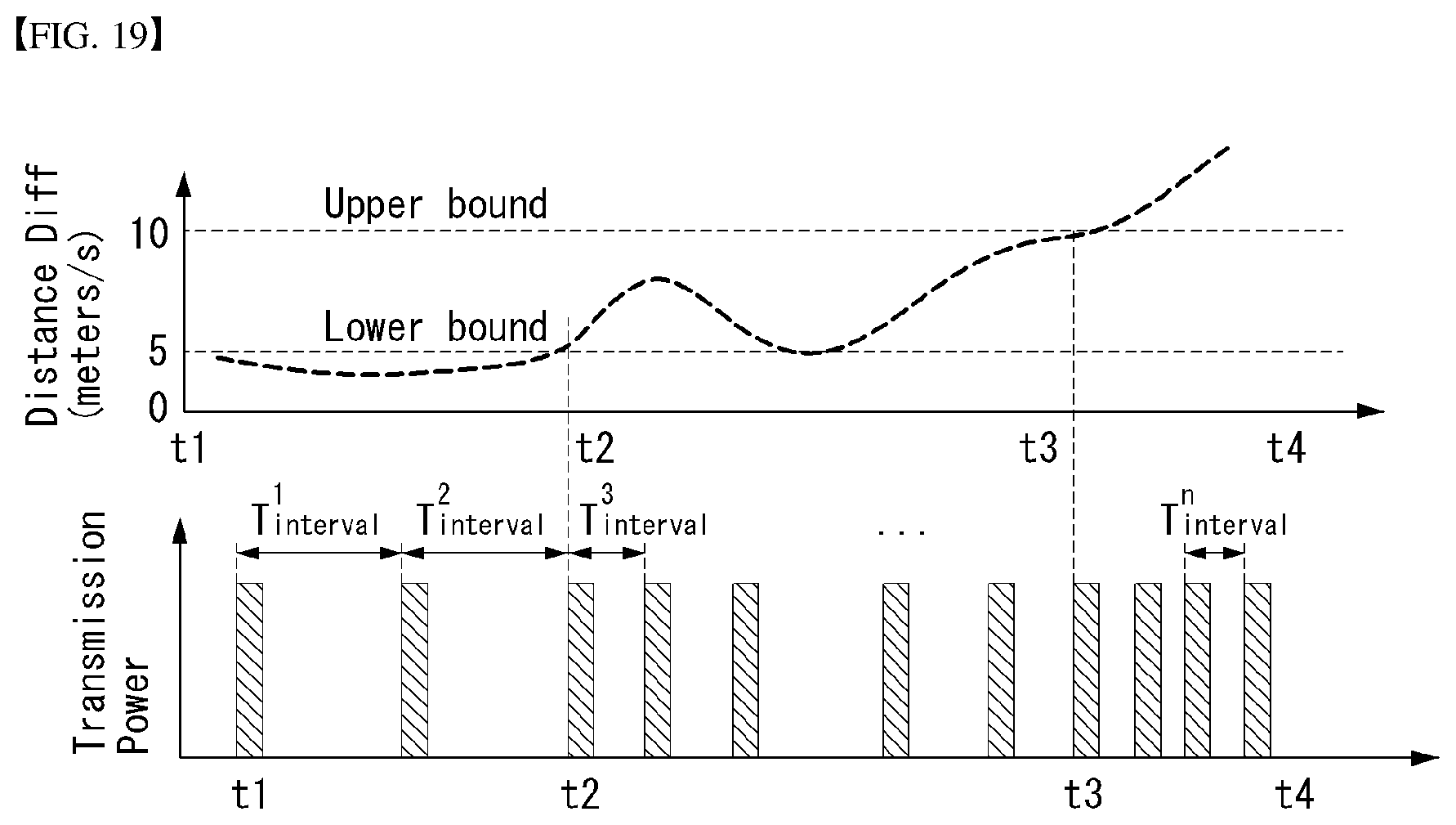 Patent US11776405 Figure 13 – Apparatus and method for V2X communication