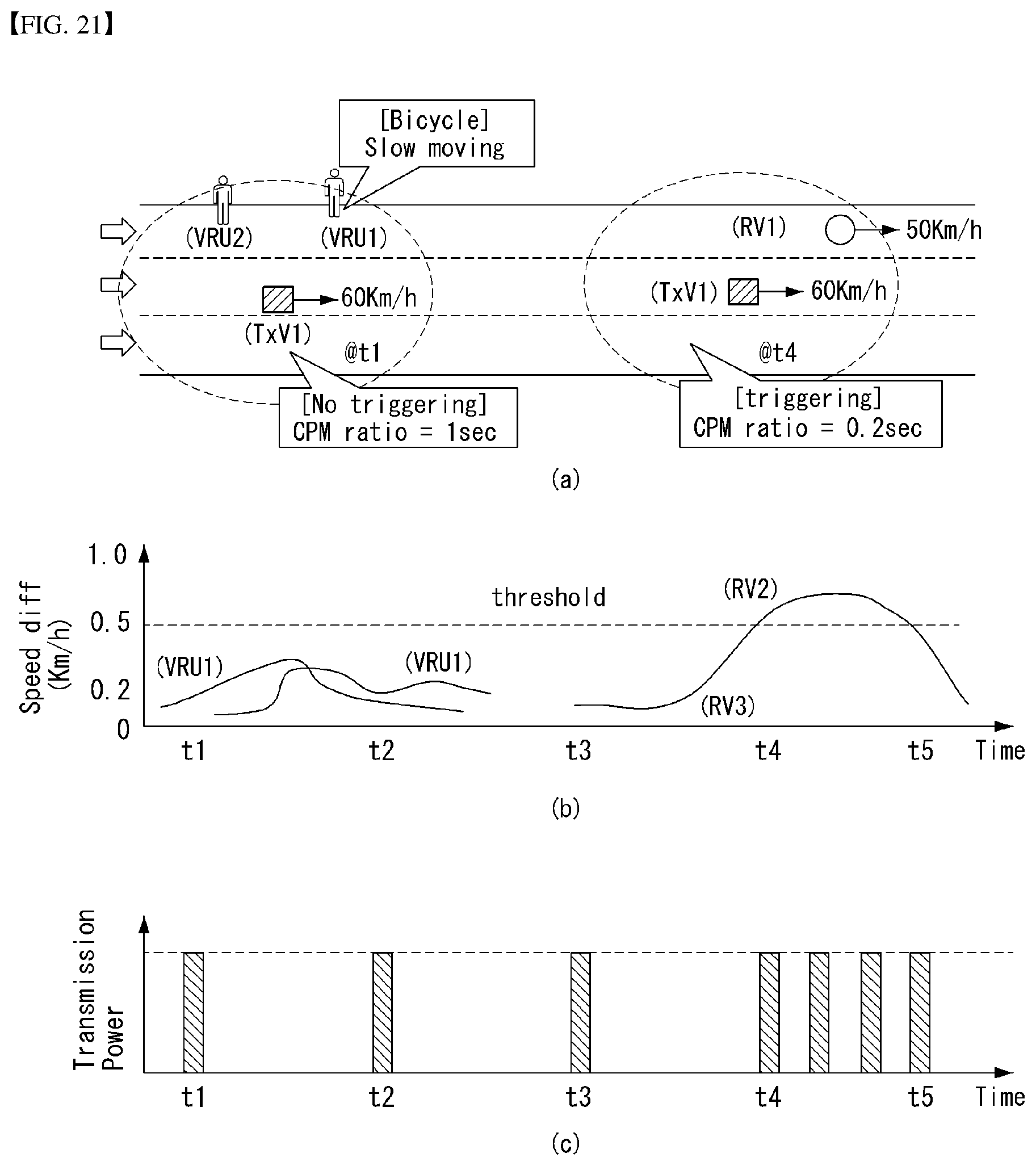 Patent US11776405 Figure 15 – Apparatus and method for V2X communication