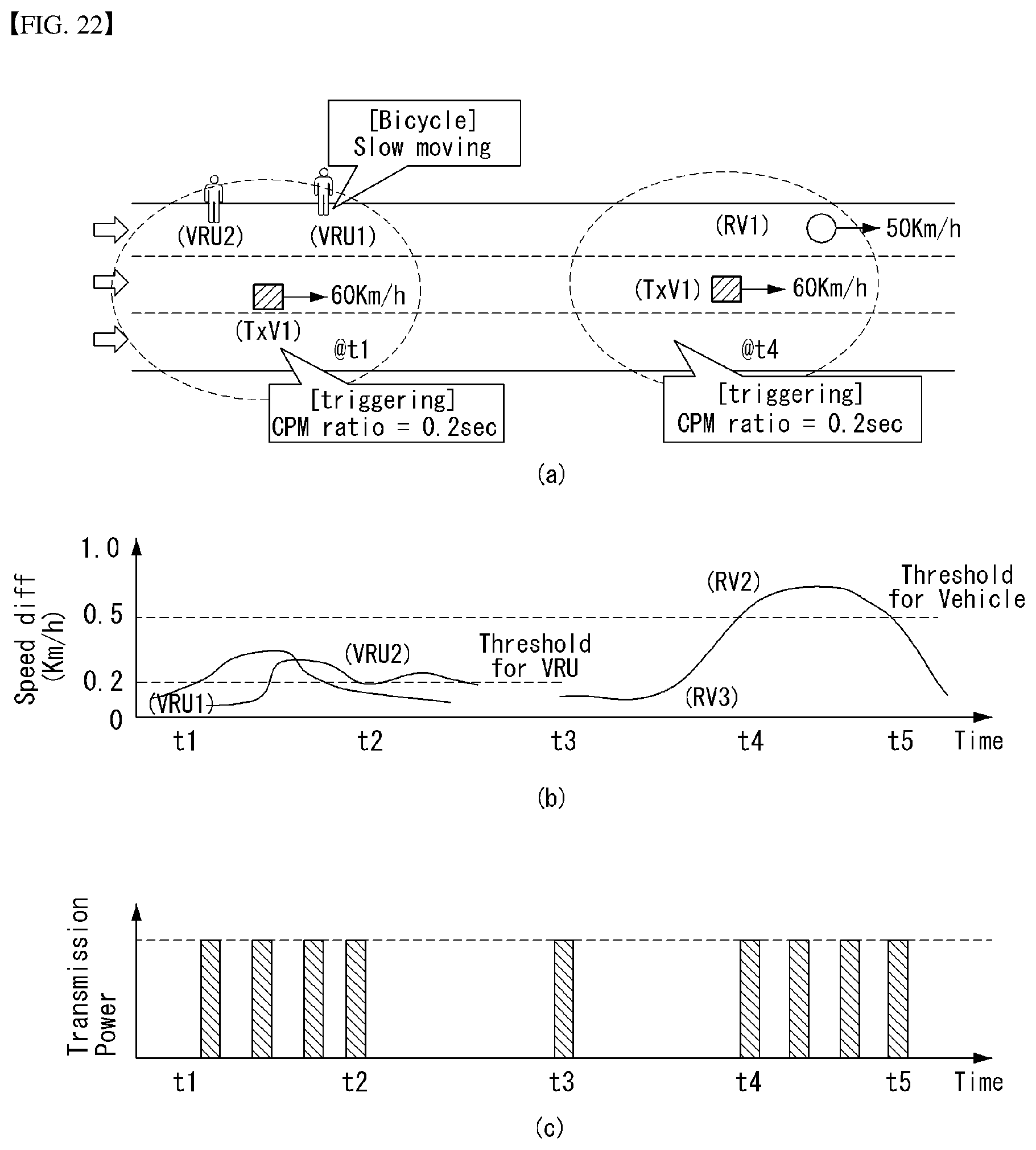 Patent US11776405 Figure 16 – Apparatus and method for V2X communication